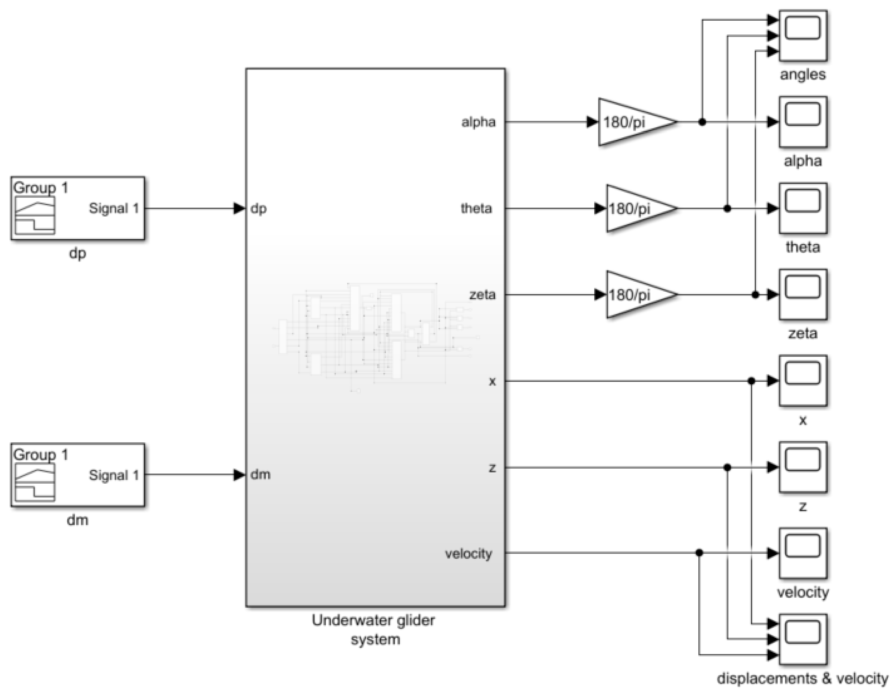 Applsci 11 08212 g006