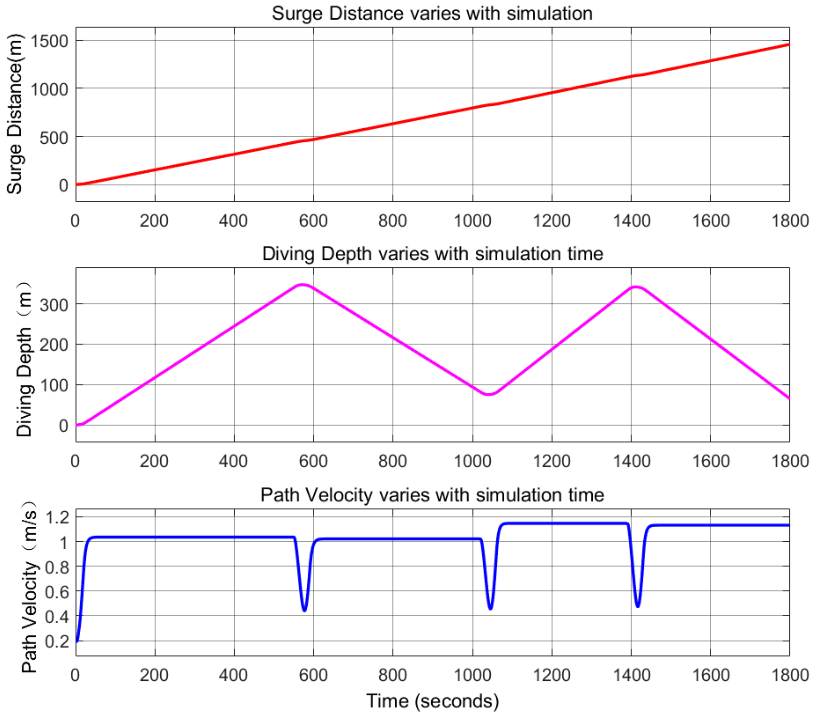 Applsci 11 08212 g008