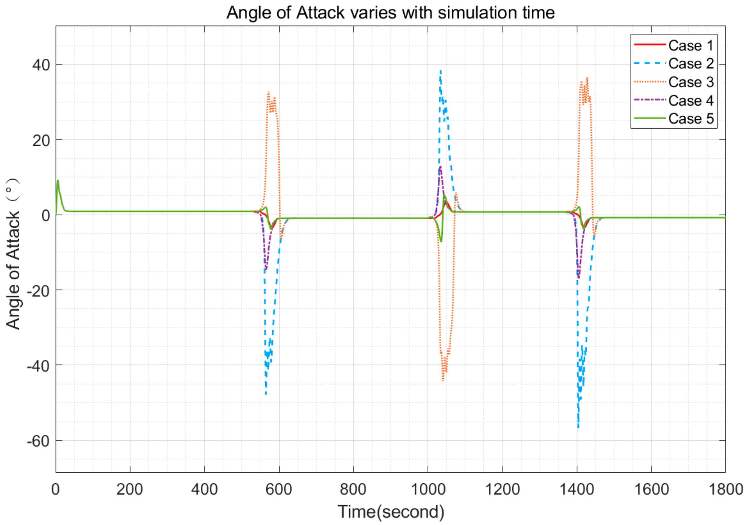 Applsci 11 08212 g009