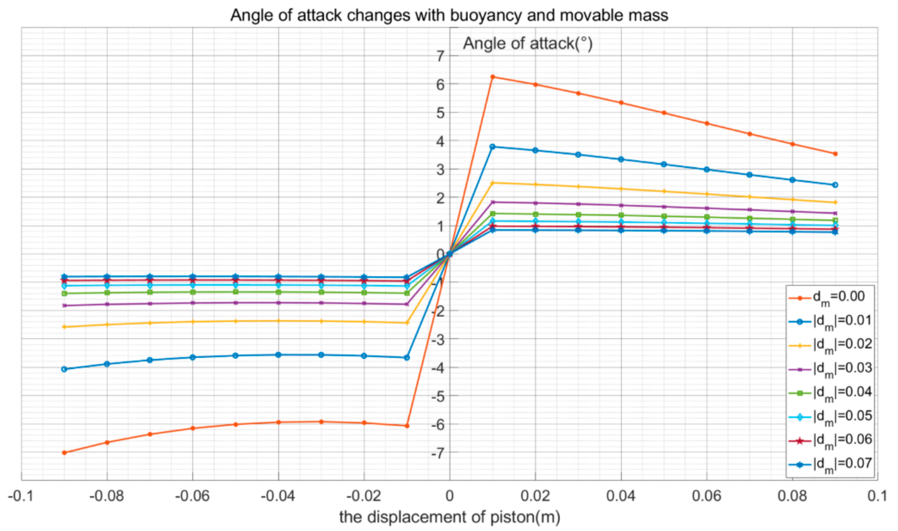 Applsci 11 08212 g011