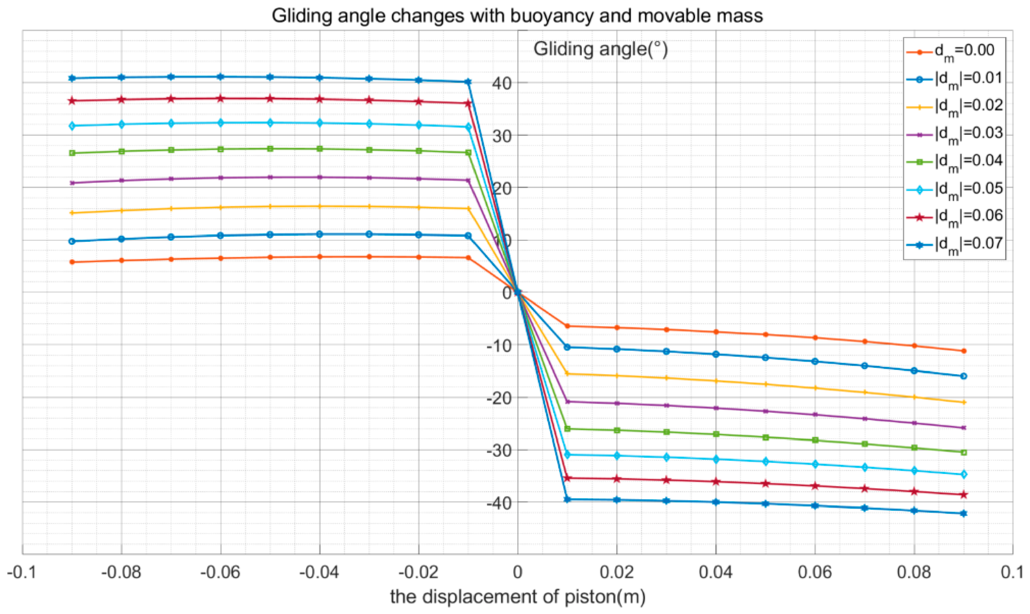 Applsci 11 08212 g013
