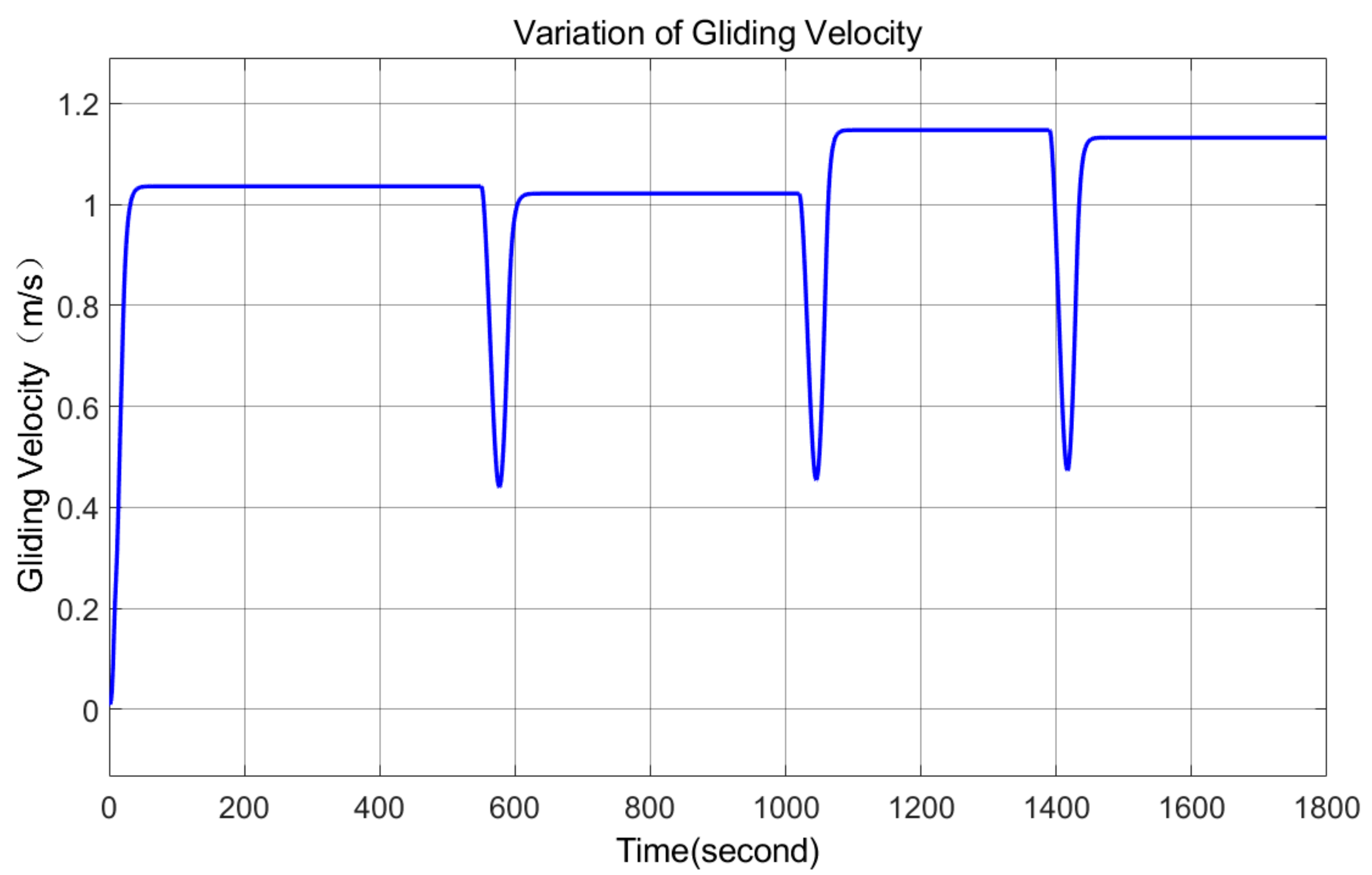 Applsci 11 08212 g014