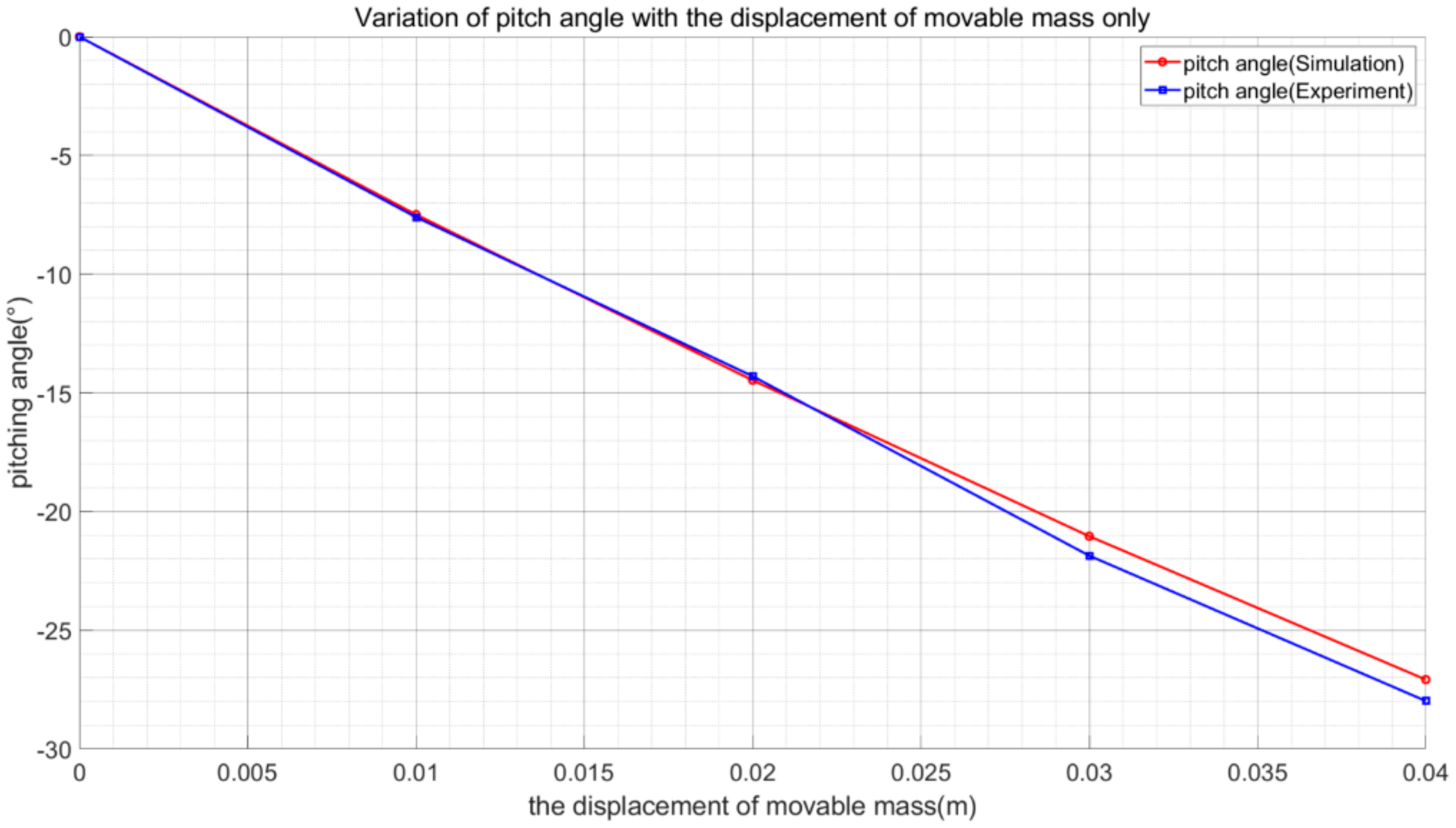 Applsci 11 08212 g017