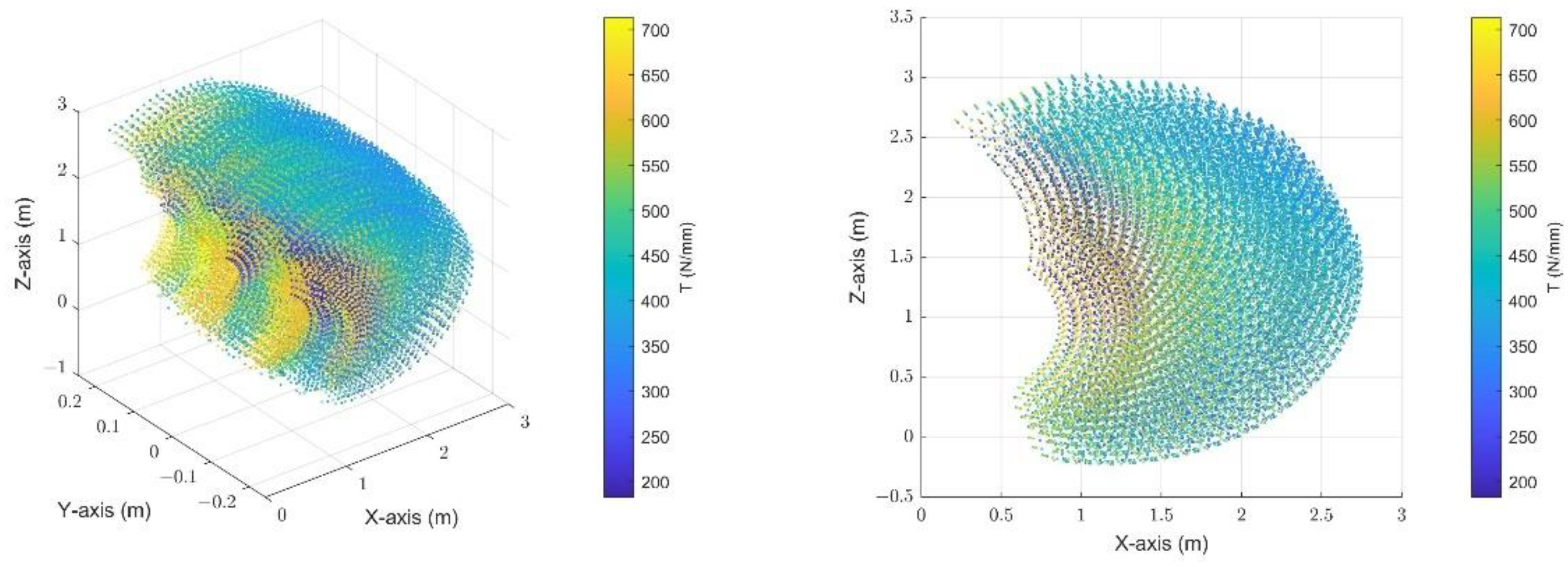 Applsci 11 08213 g007