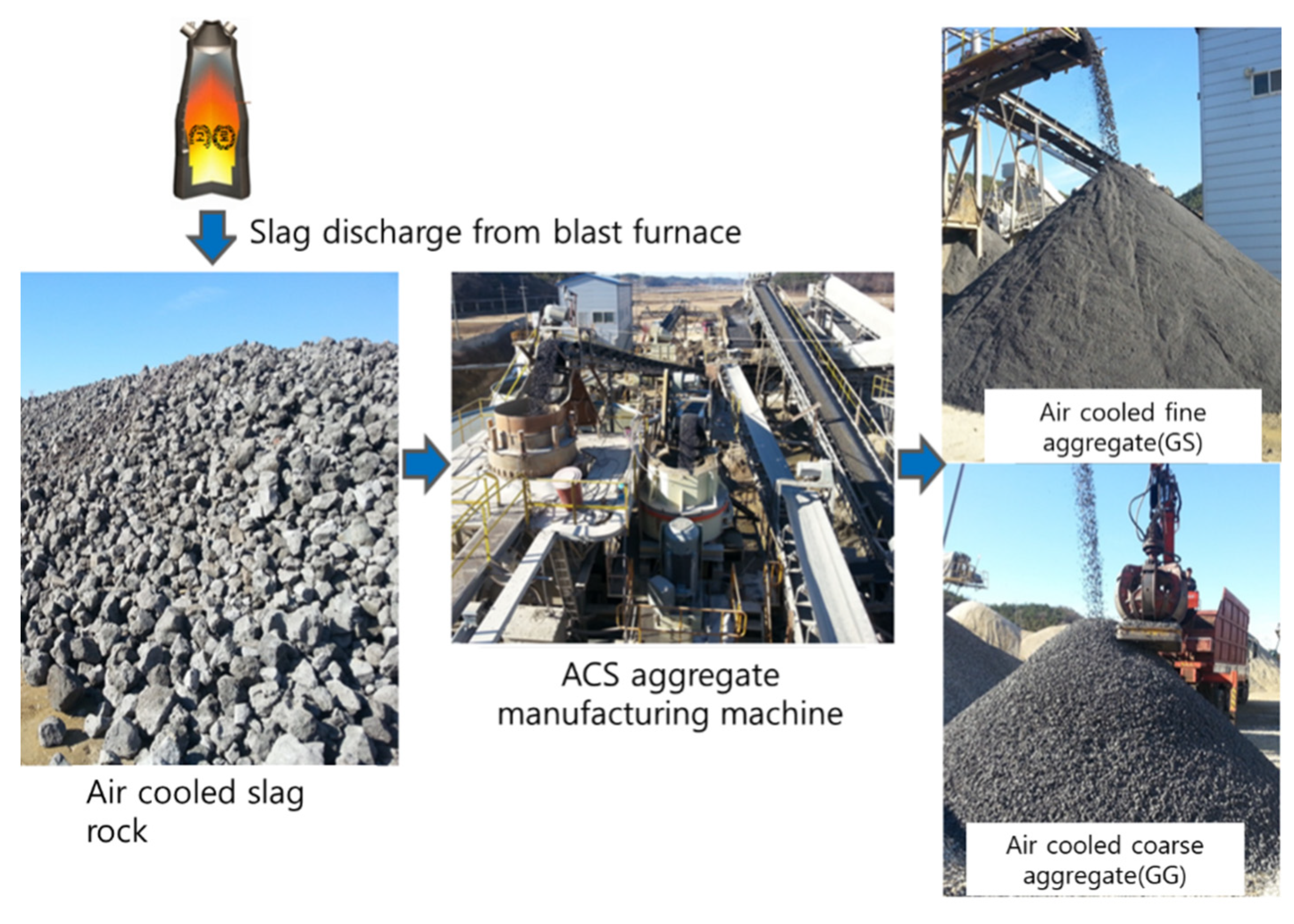 Applsci 11 08215 g001