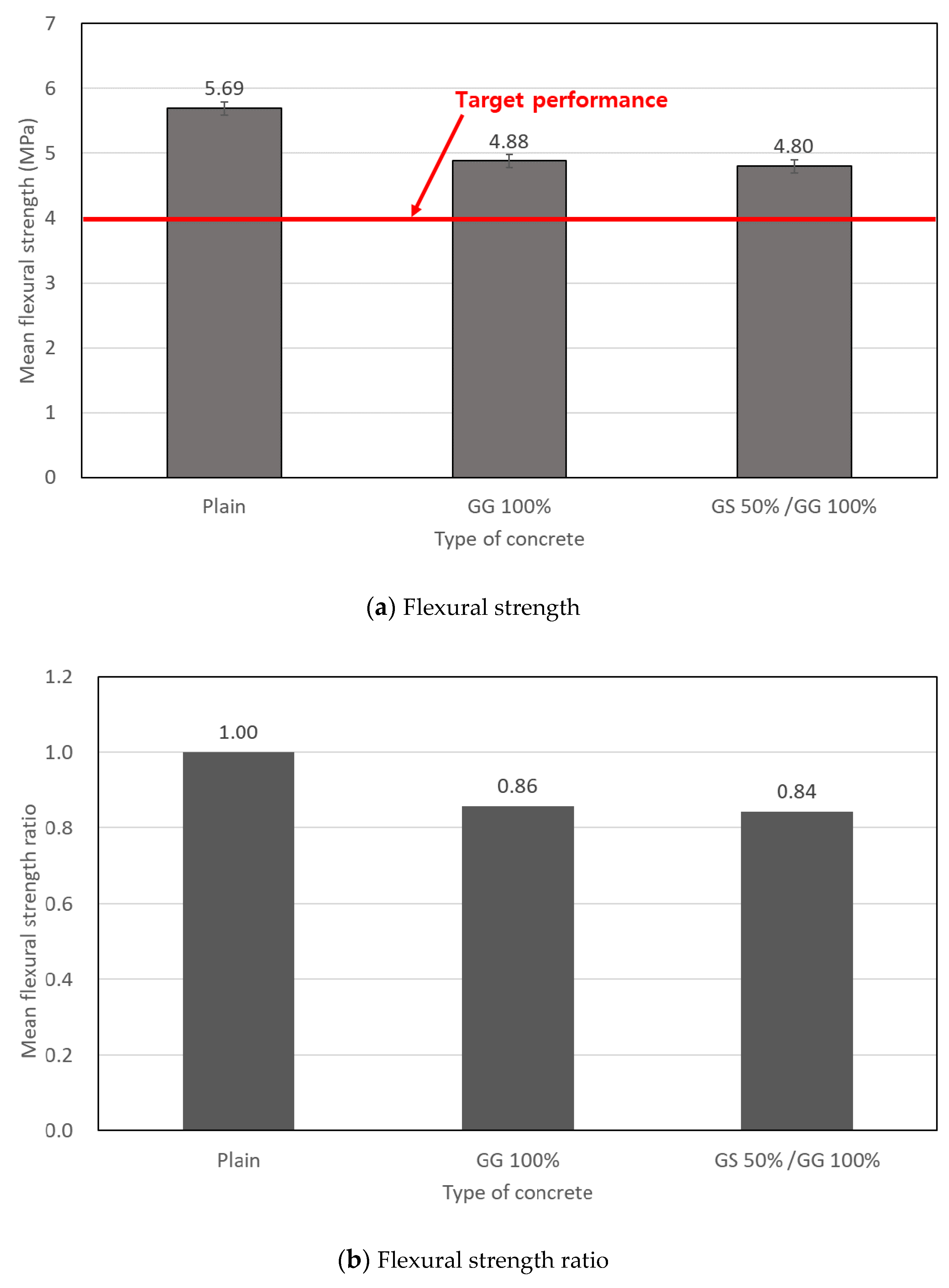 Applsci 11 08215 g003