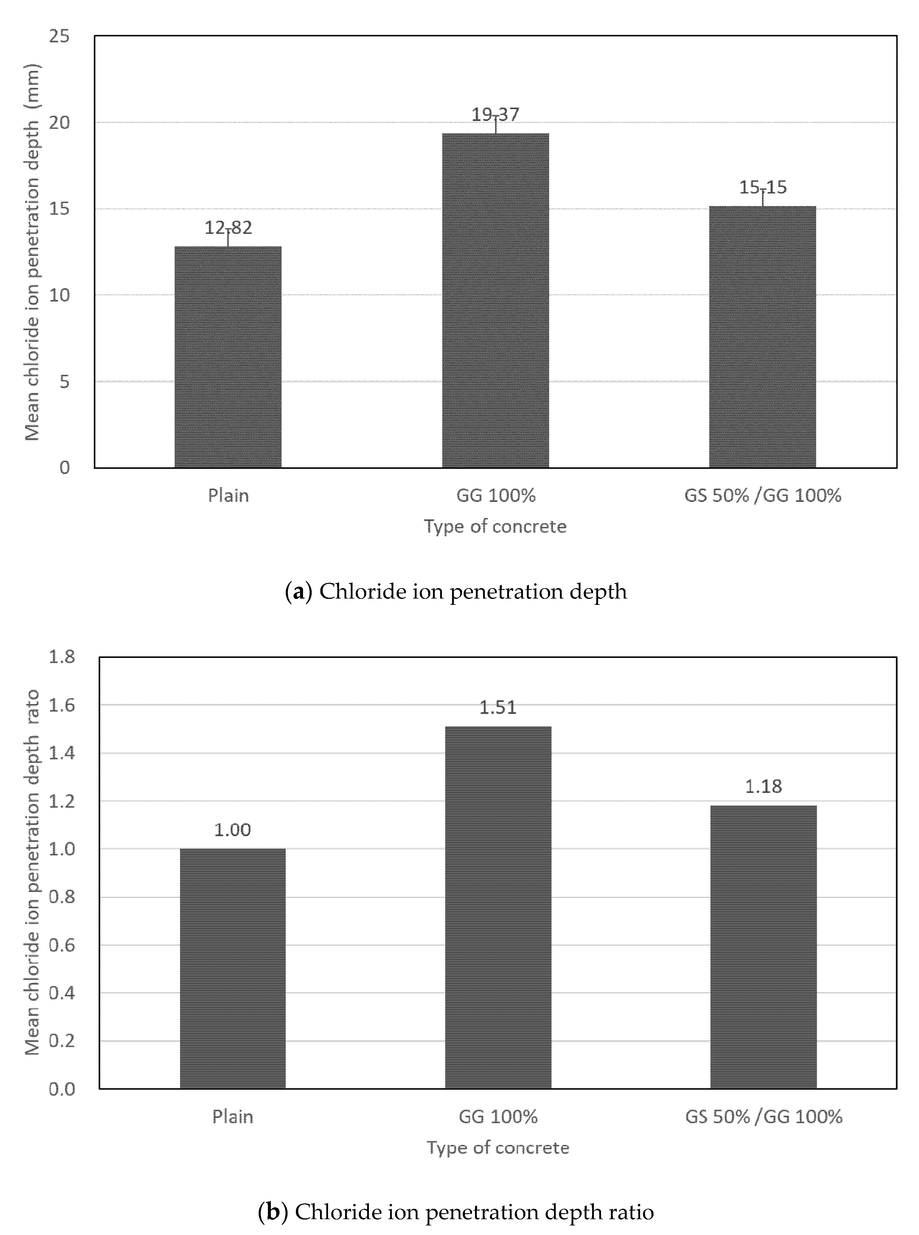 Applsci 11 08215 g004