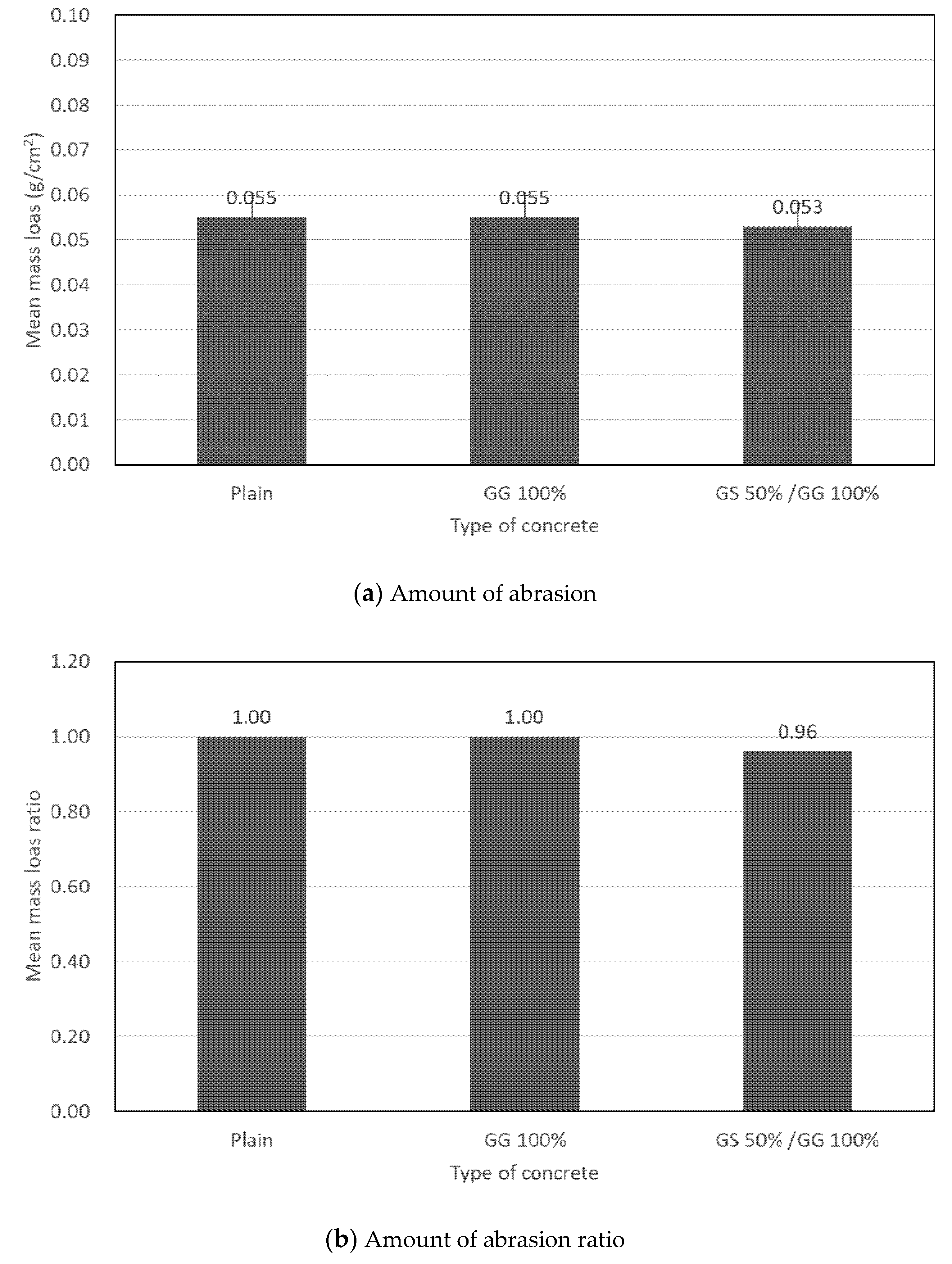 Applsci 11 08215 g007