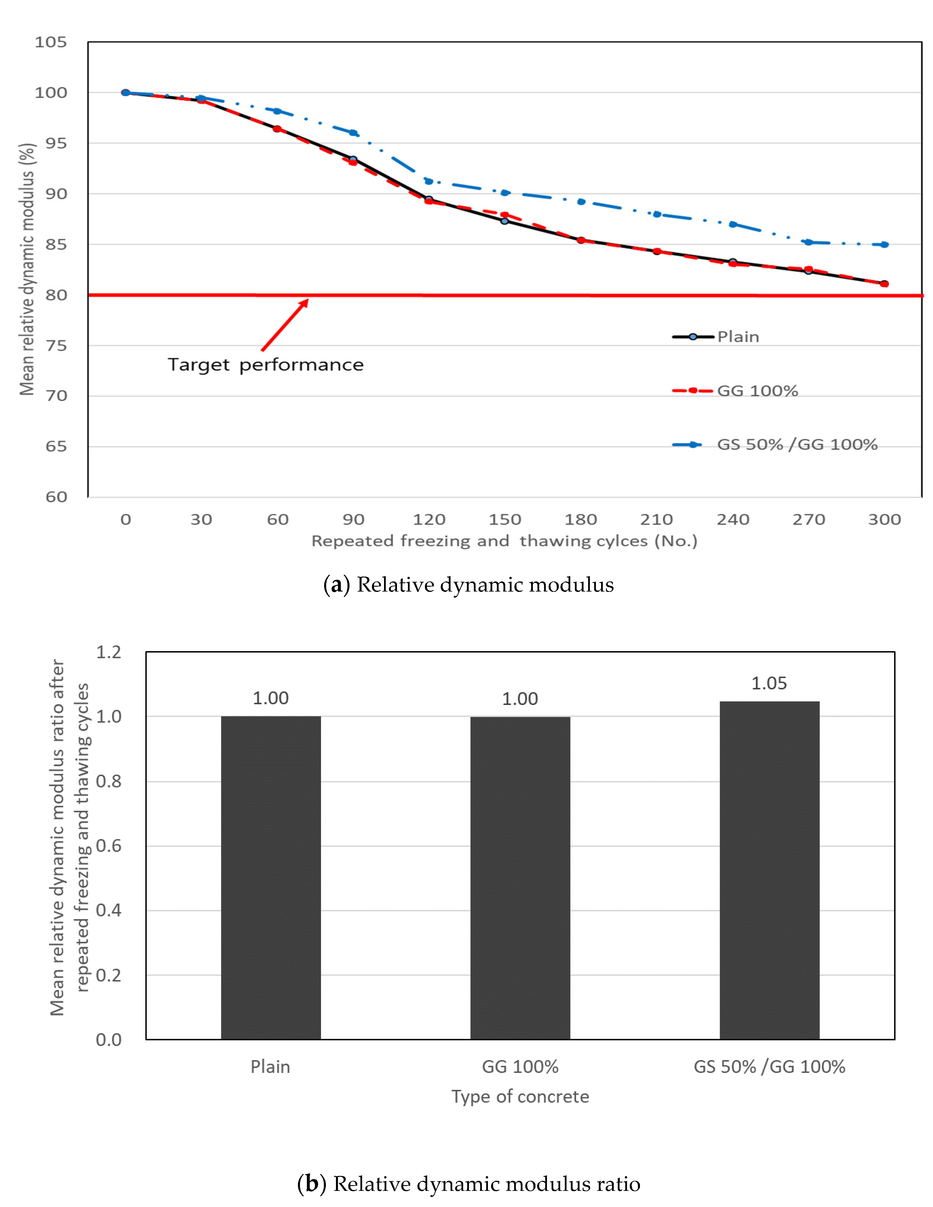 Applsci 11 08215 g009