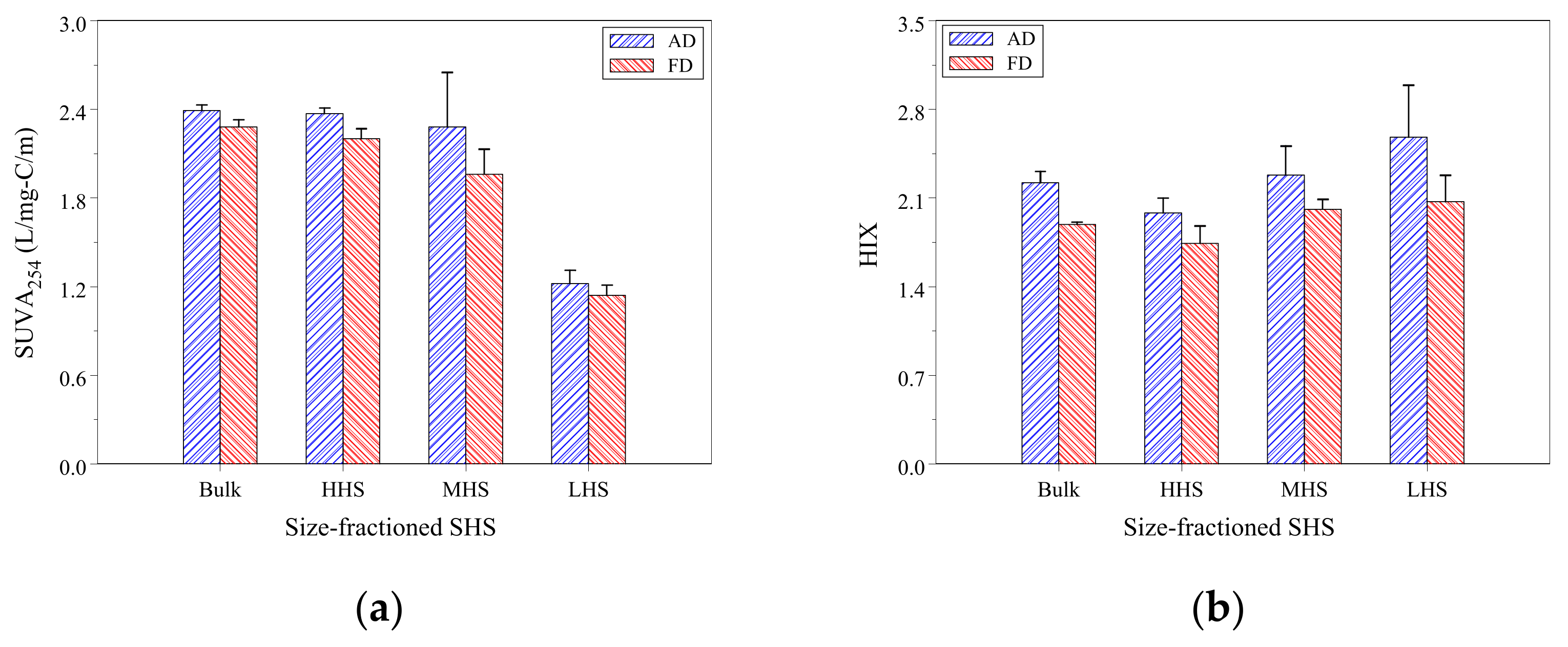 Applsci 11 08220 g001