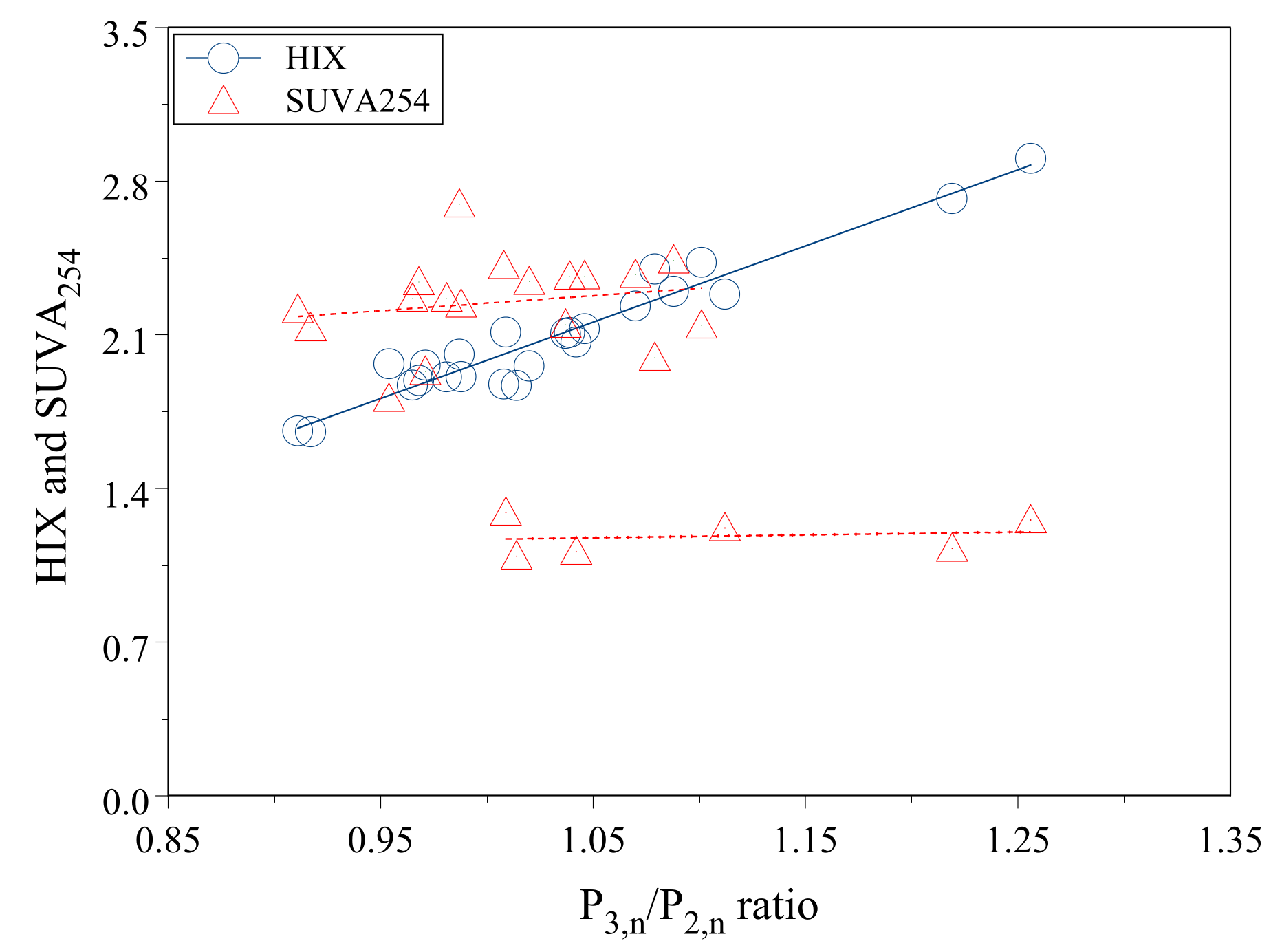 Applsci 11 08220 g004