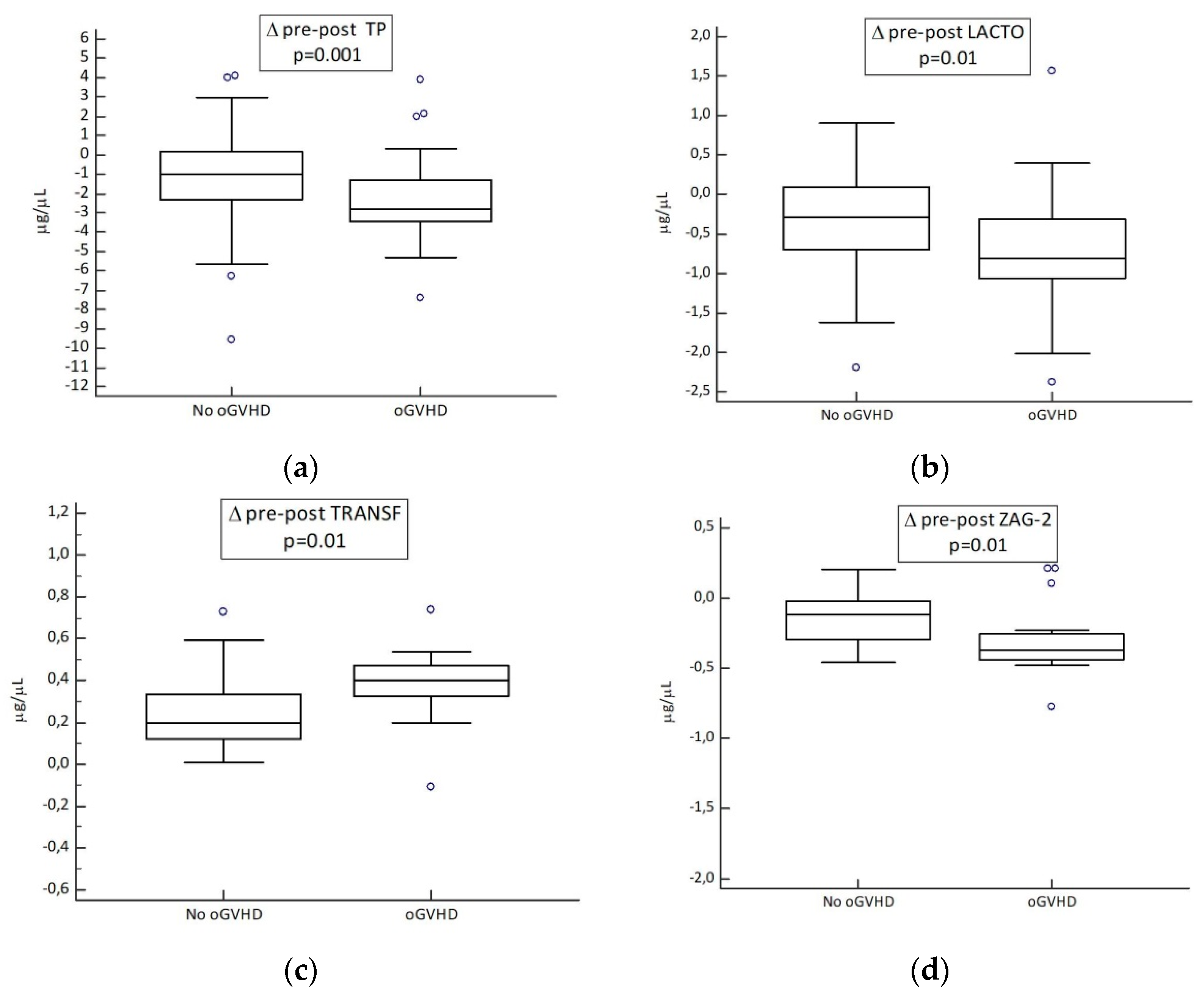 Applsci 11 08221 g001