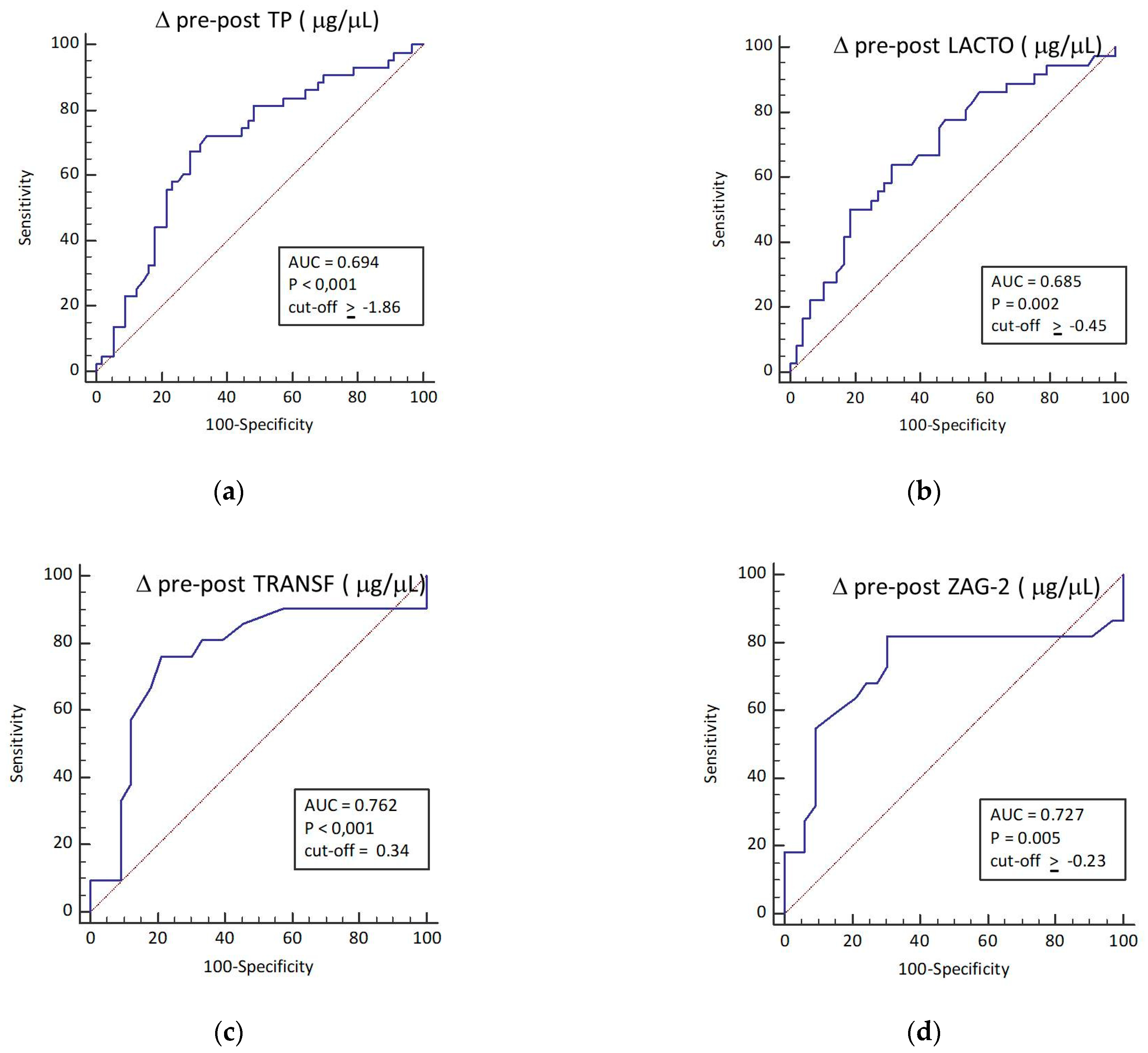 Applsci 11 08221 g002