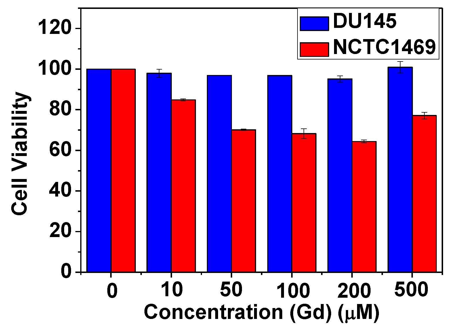 Applsci 11 08222 g006