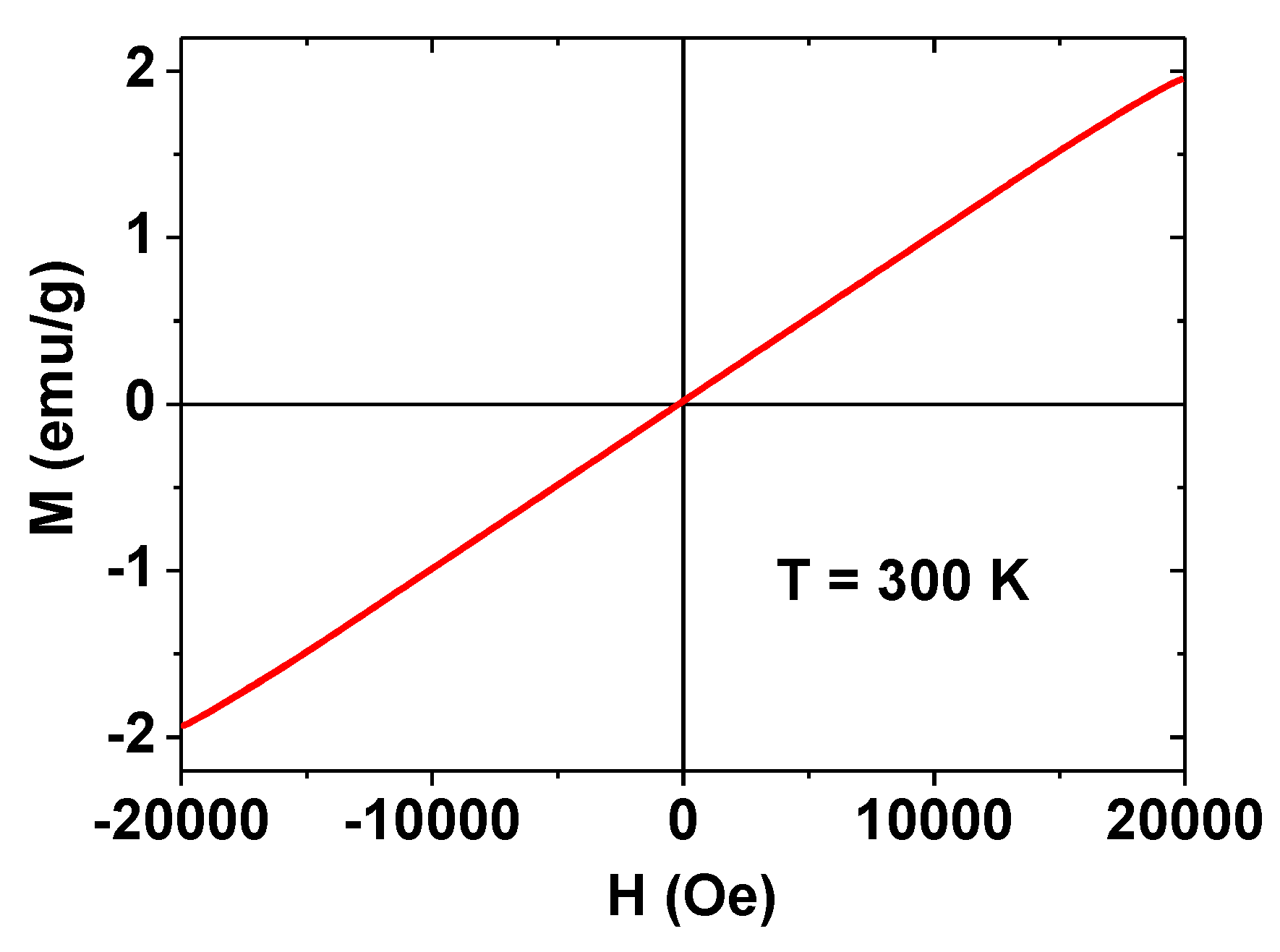 Applsci 11 08222 g007