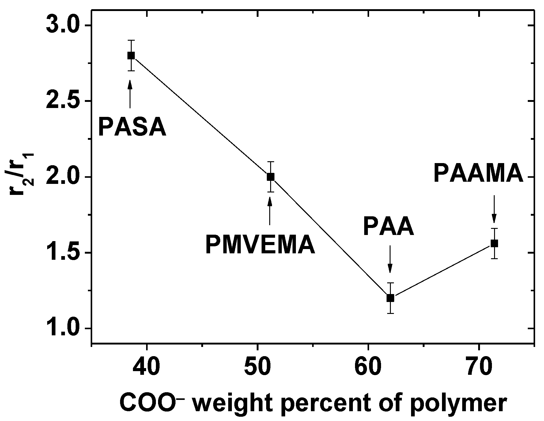 Applsci 11 08222 g010