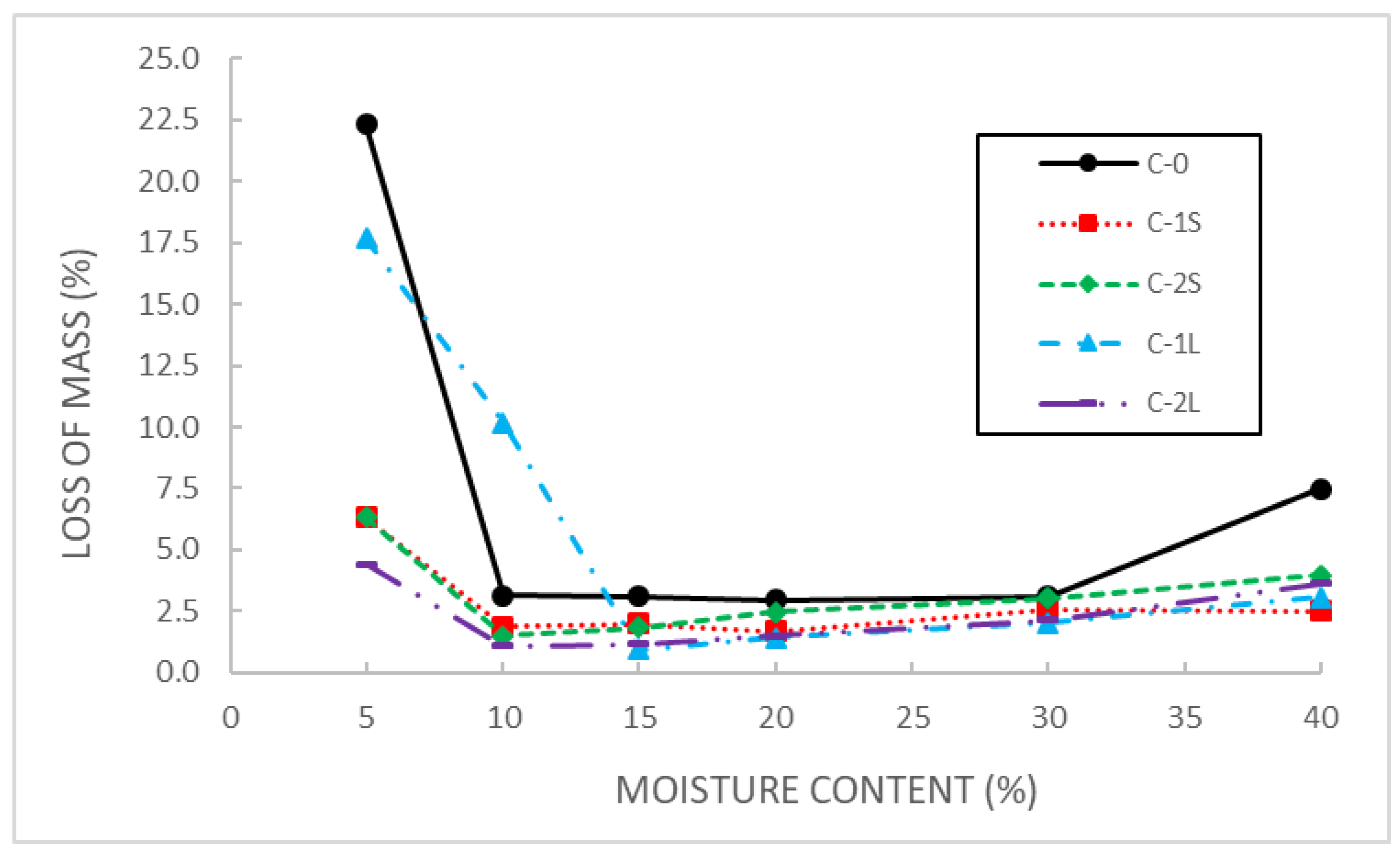 Applsci 11 08223 g004