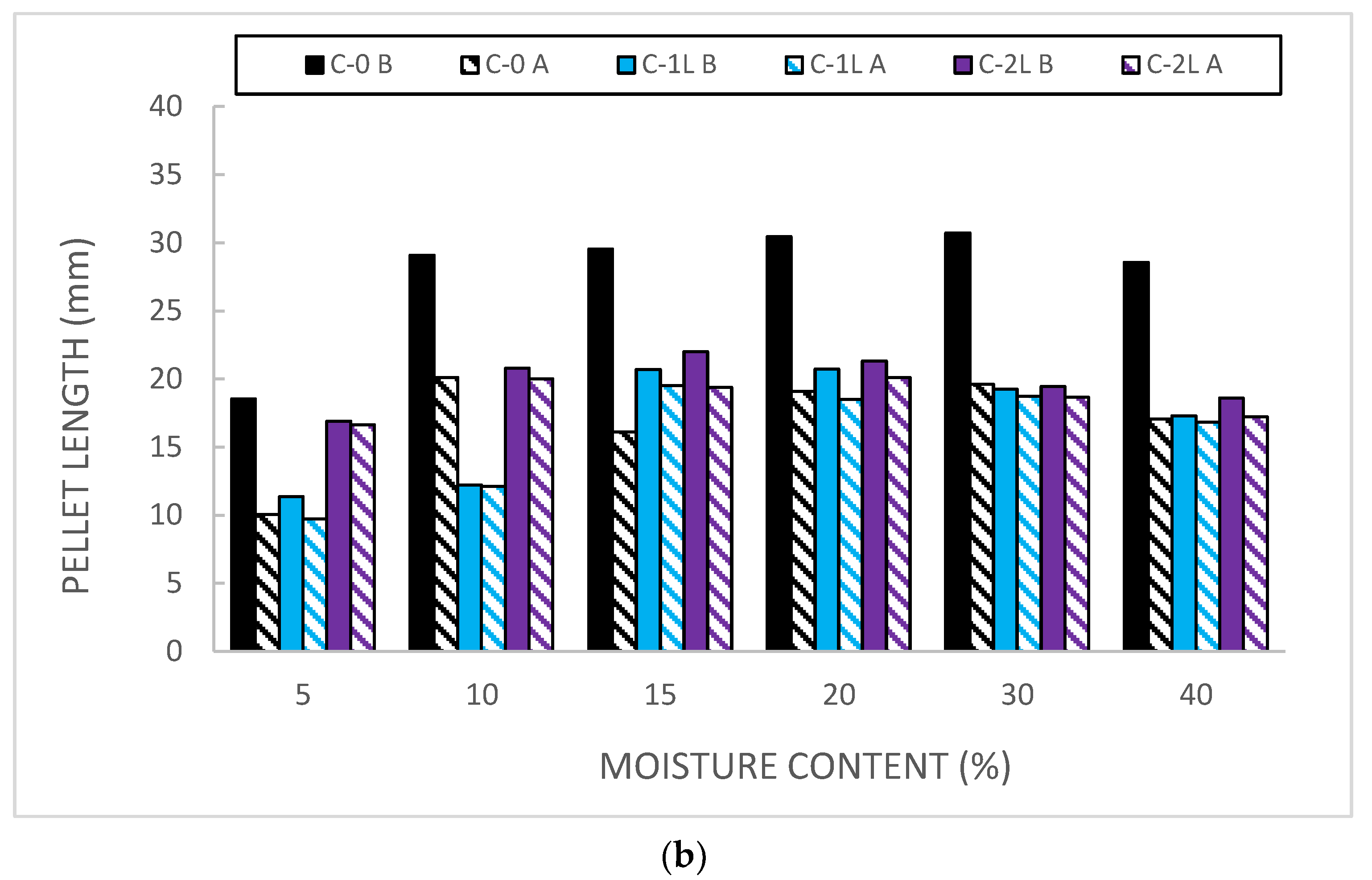 Applsci 11 08223 g005b