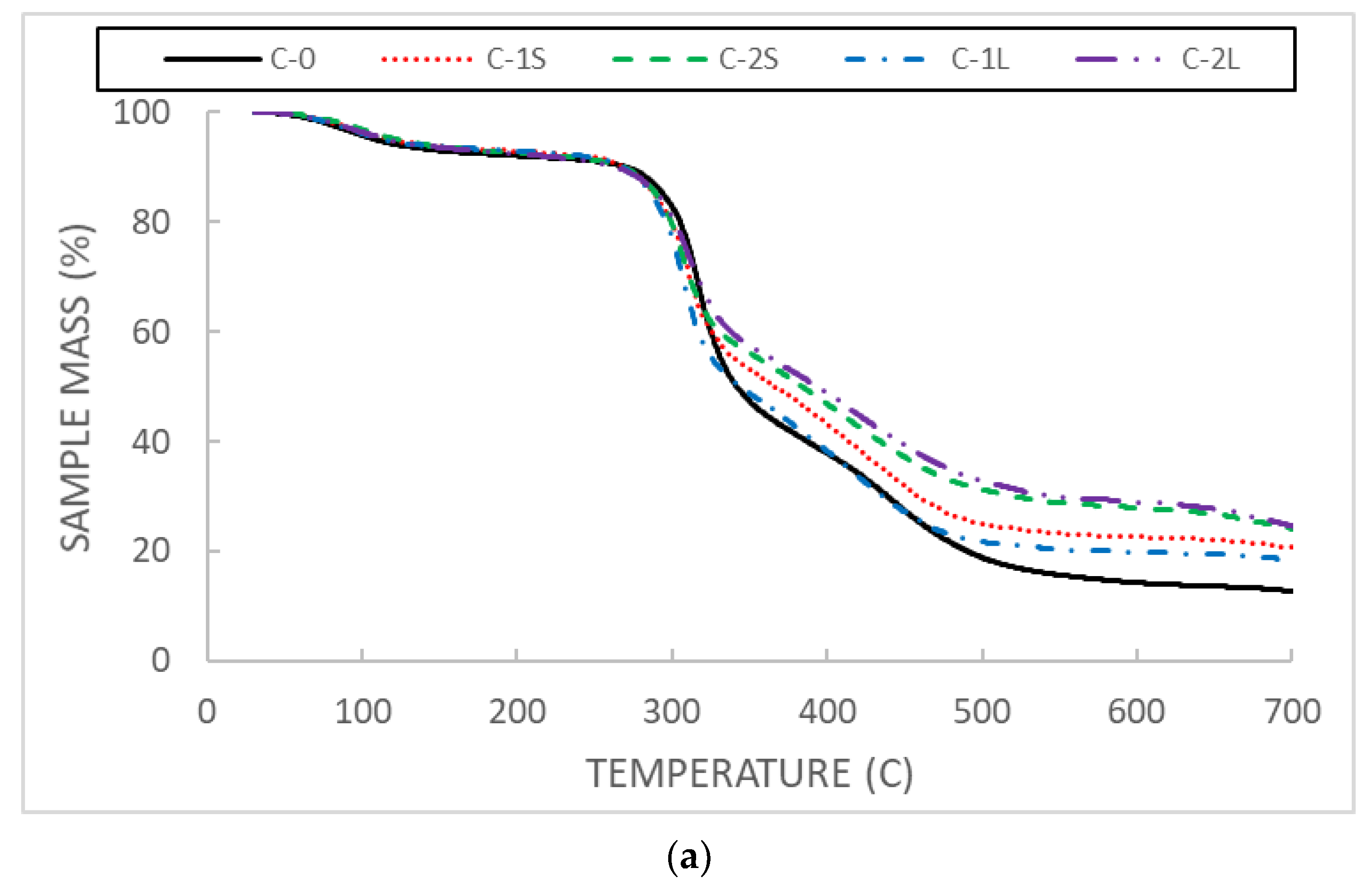 Applsci 11 08223 g007a