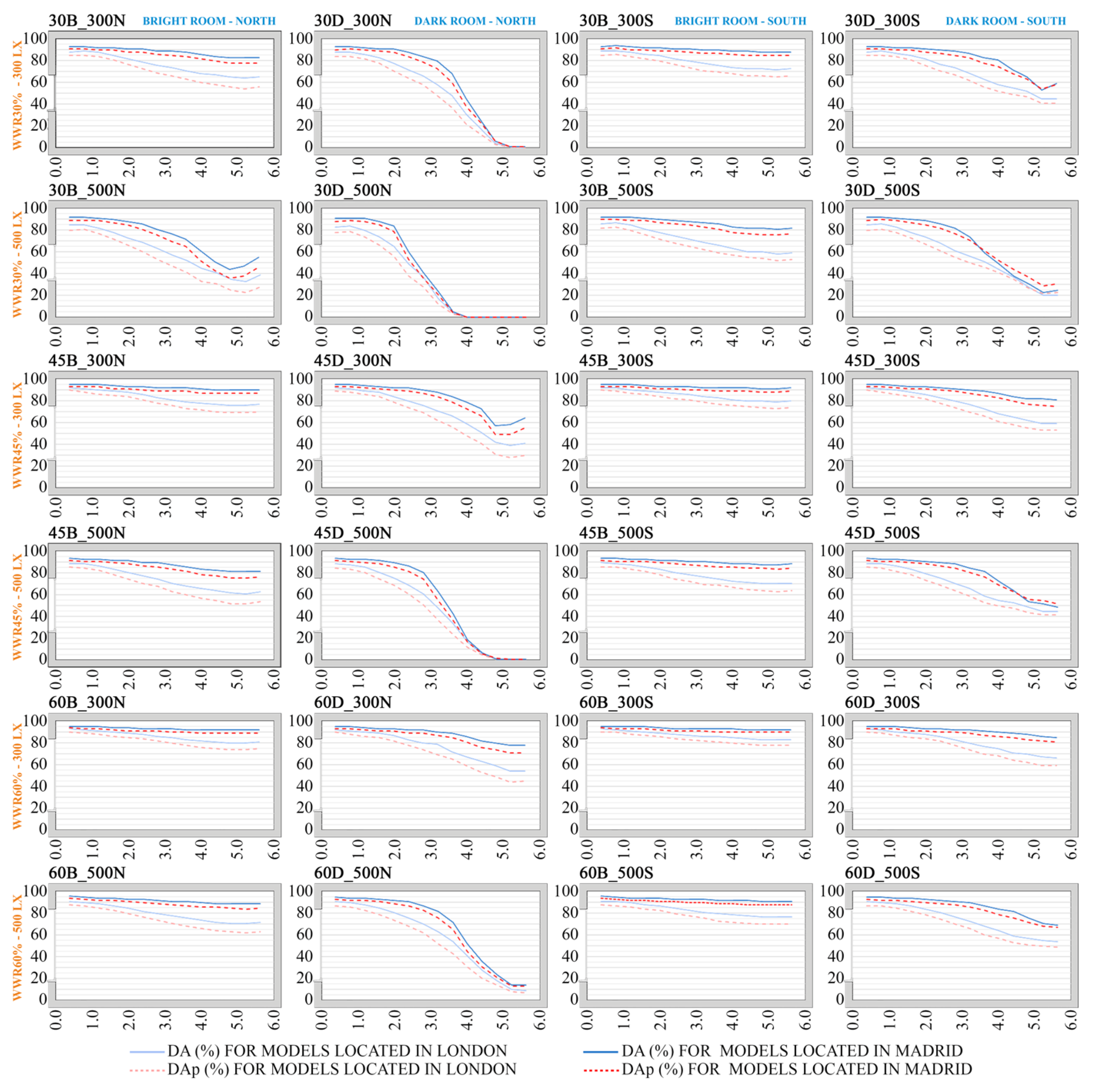 Applsci 11 08228 g007