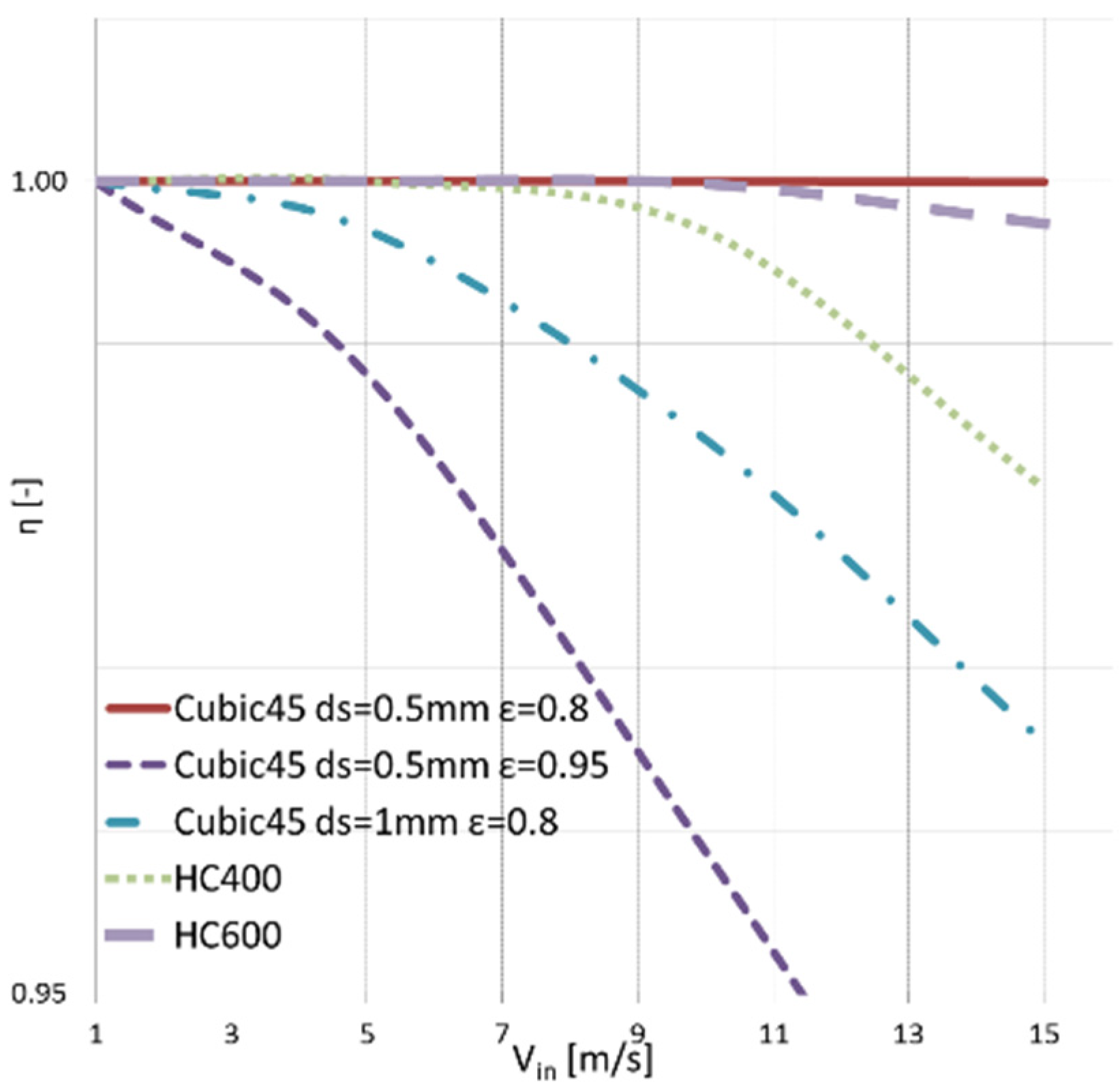 Applsci 11 08239 g003