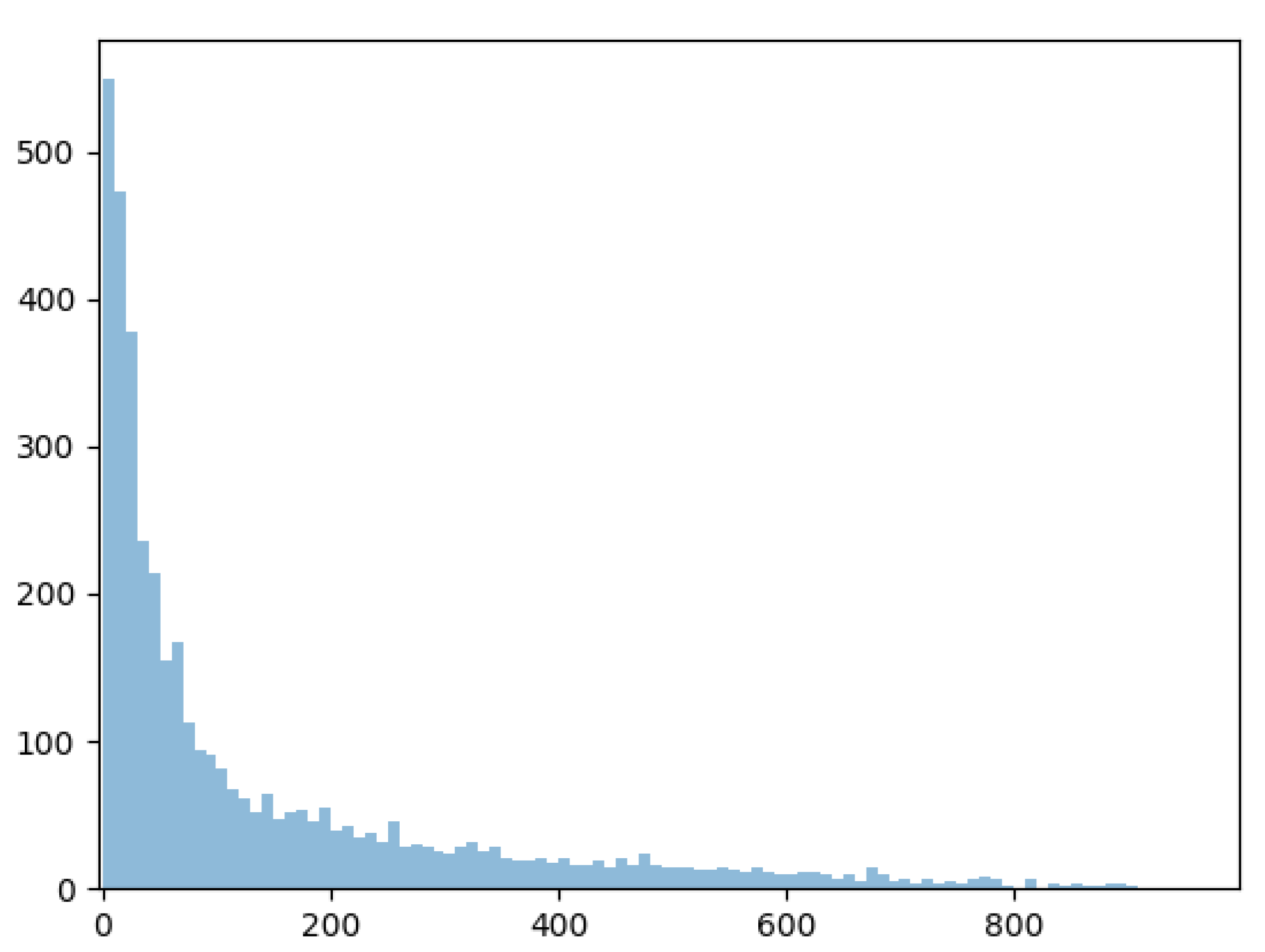 Applsci 11 08241 g001