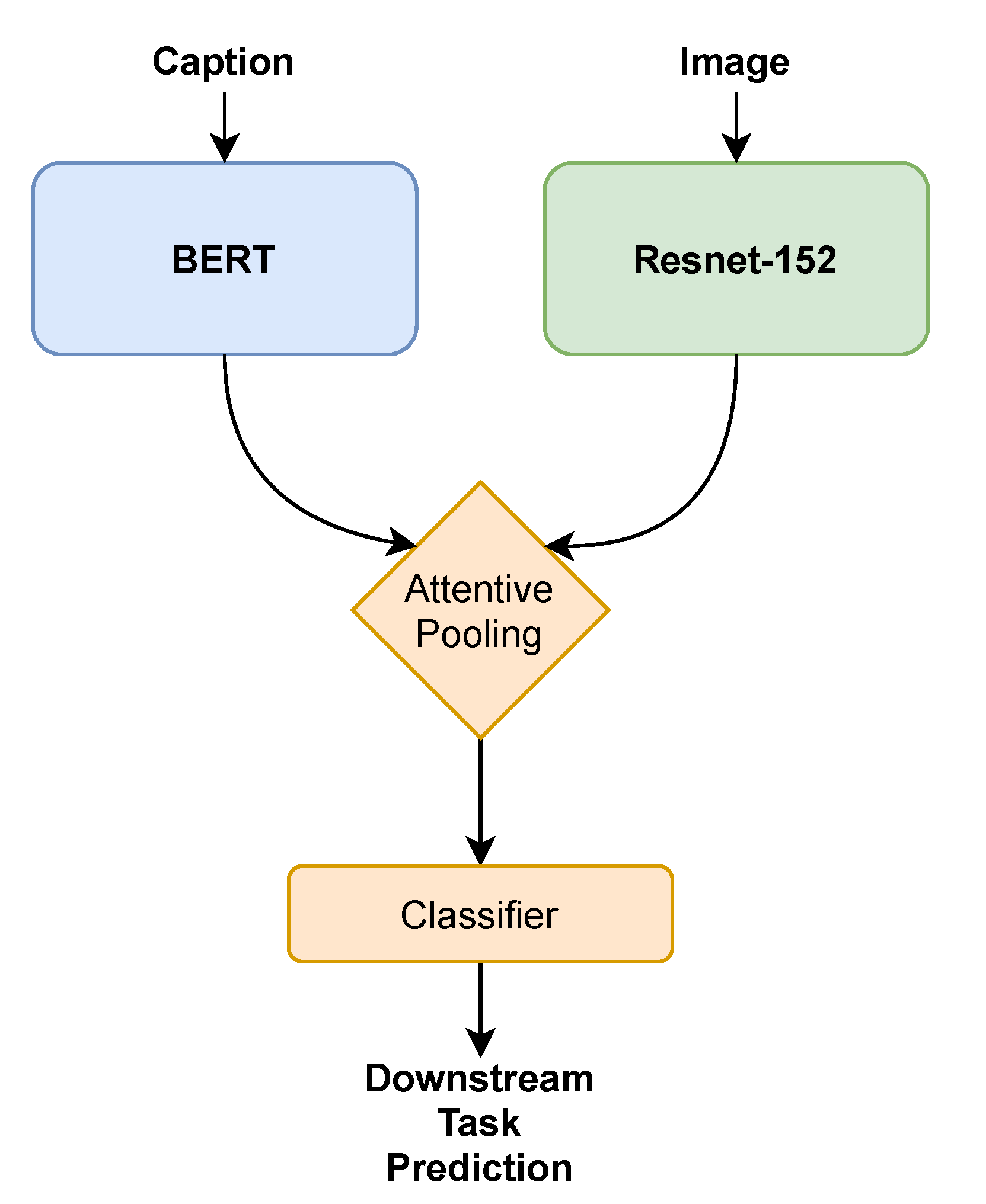 Applsci 11 08241 g003