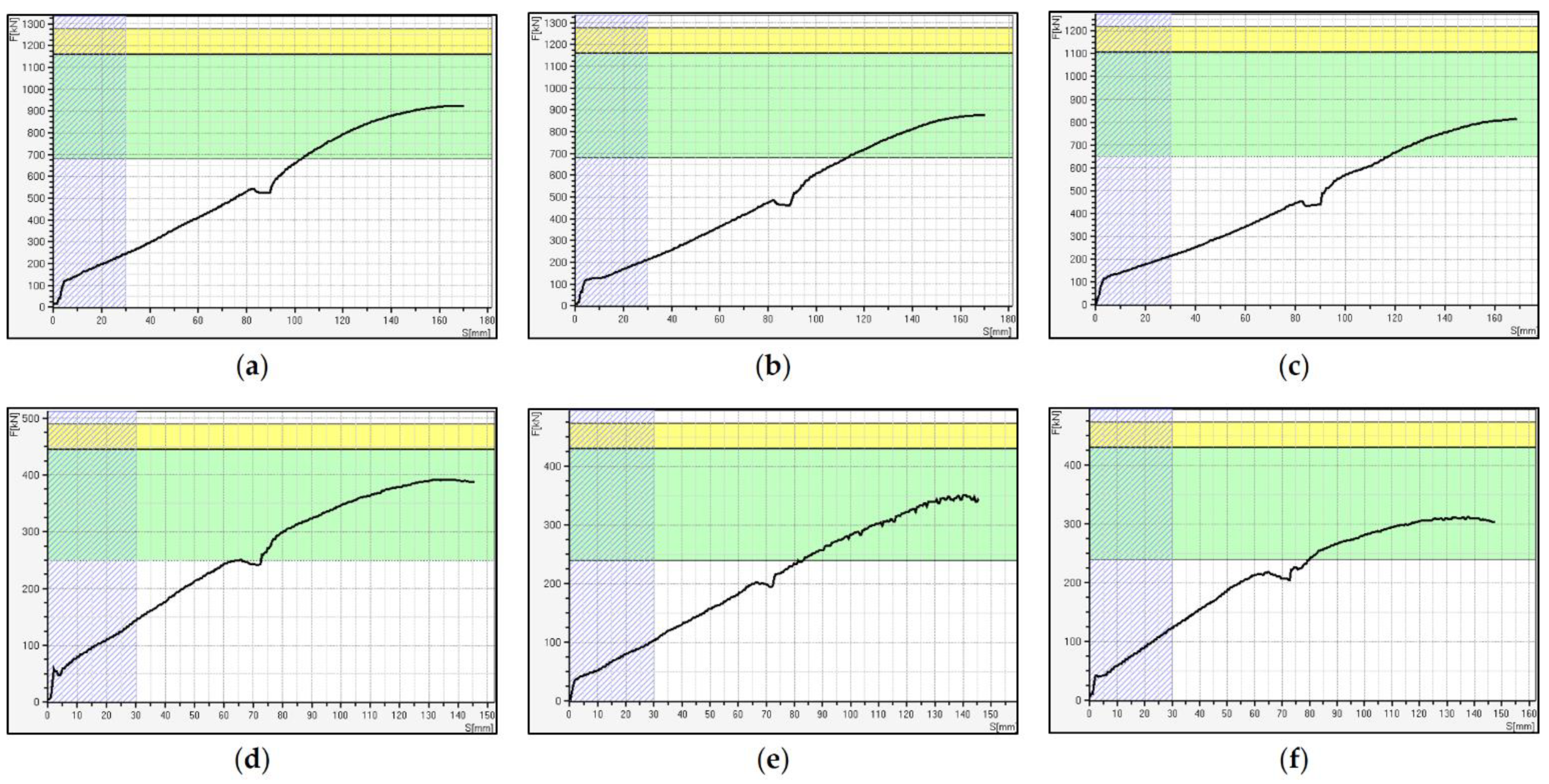 Applsci 11 08243 g001