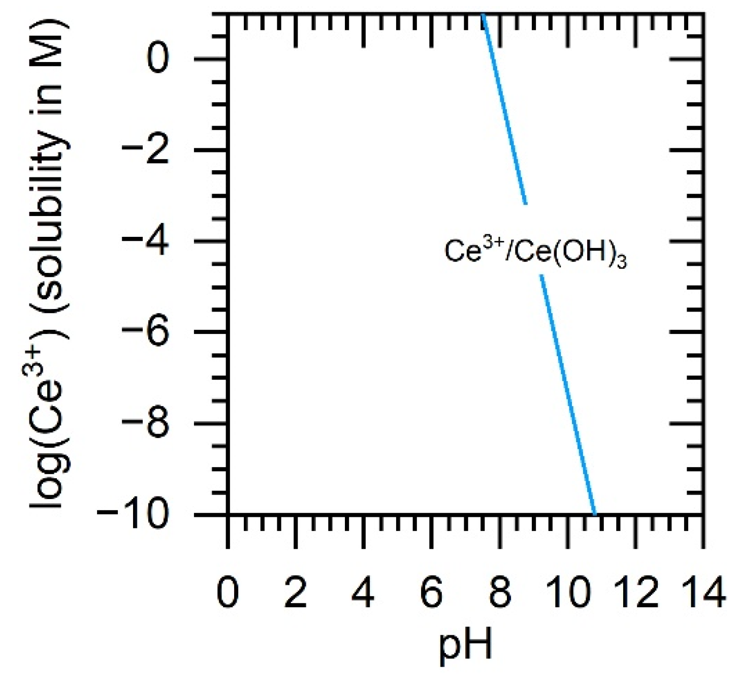 Applsci 11 08252 g002