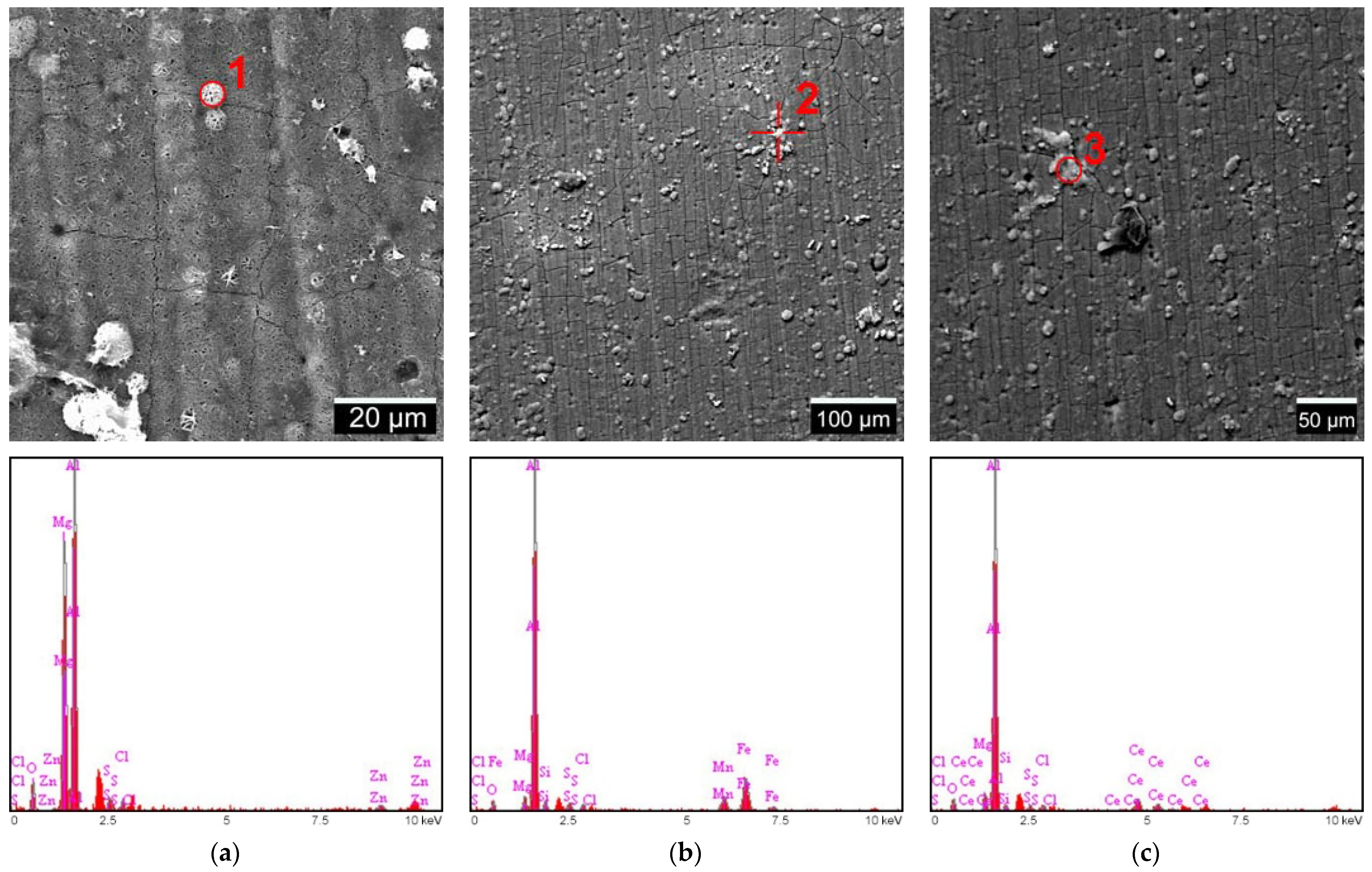 Applsci 11 08252 g009