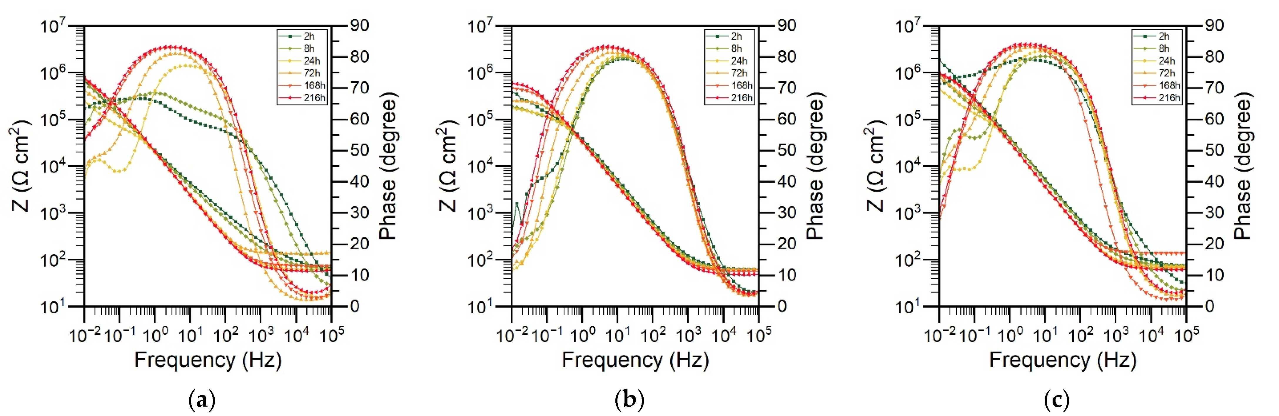Applsci 11 08252 g010
