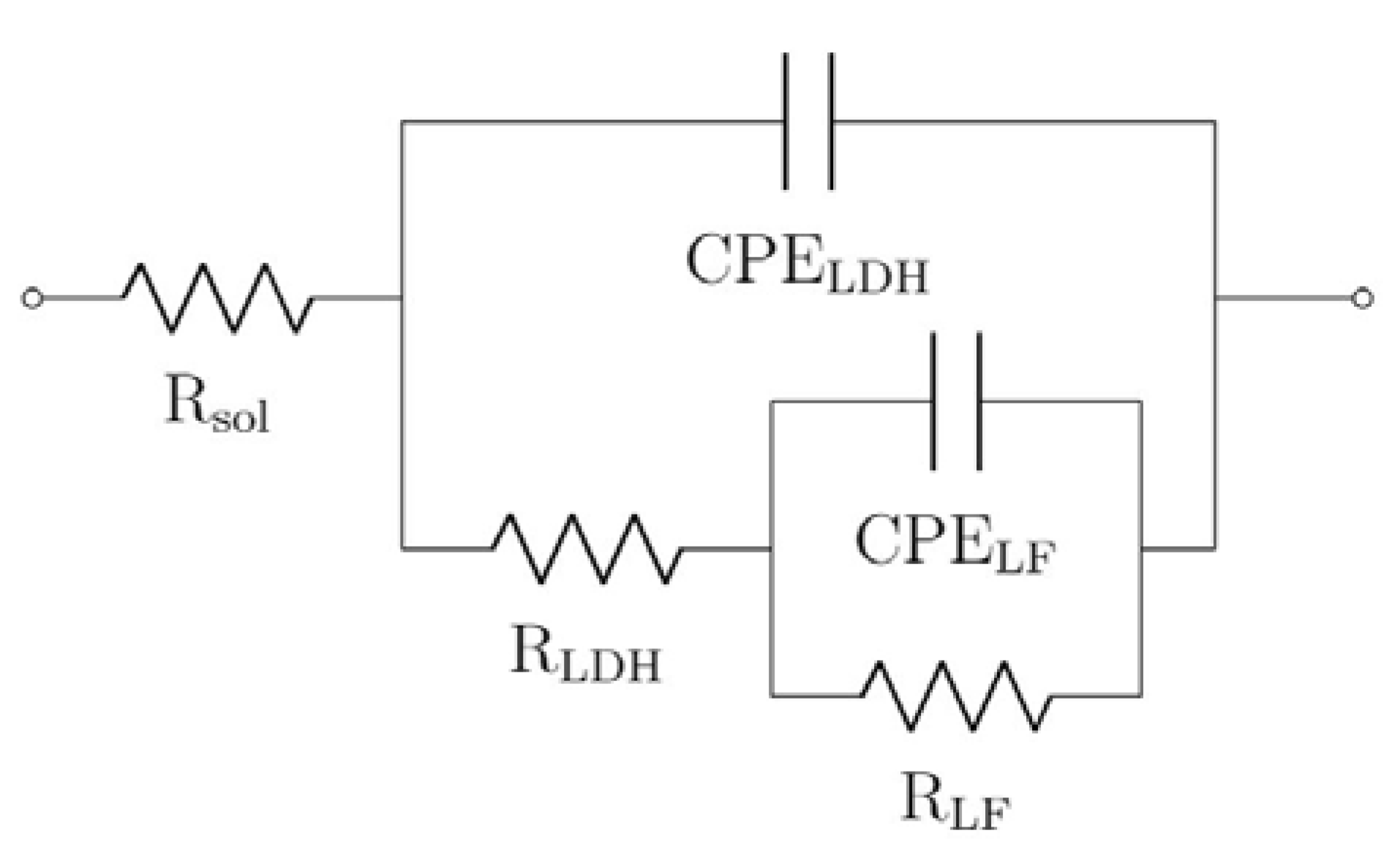 Applsci 11 08252 g011