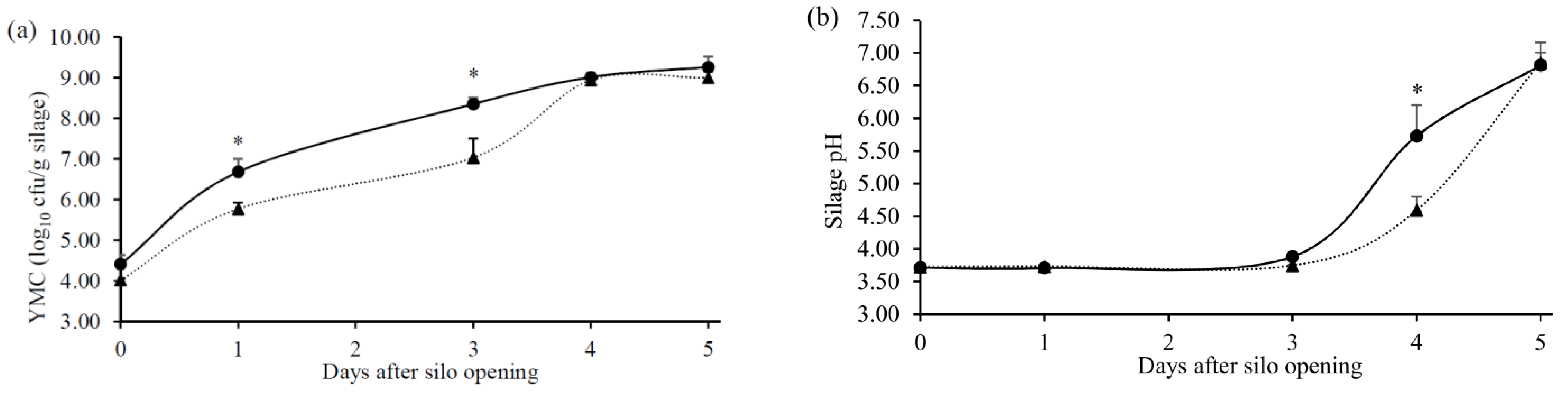 Applsci 11 08257 g001 Applsci 11 08257 g001