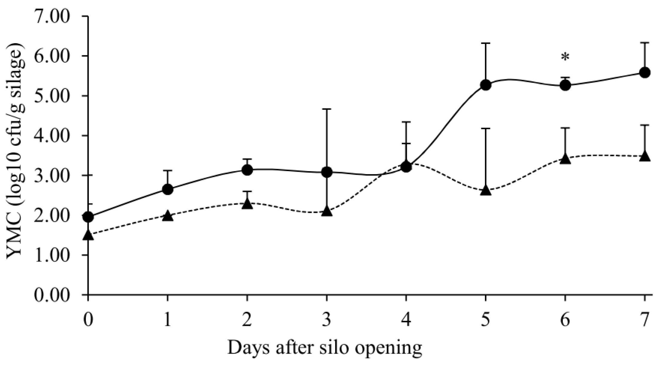 Applsci 11 08257 g004 Applsci 11 08257 g004