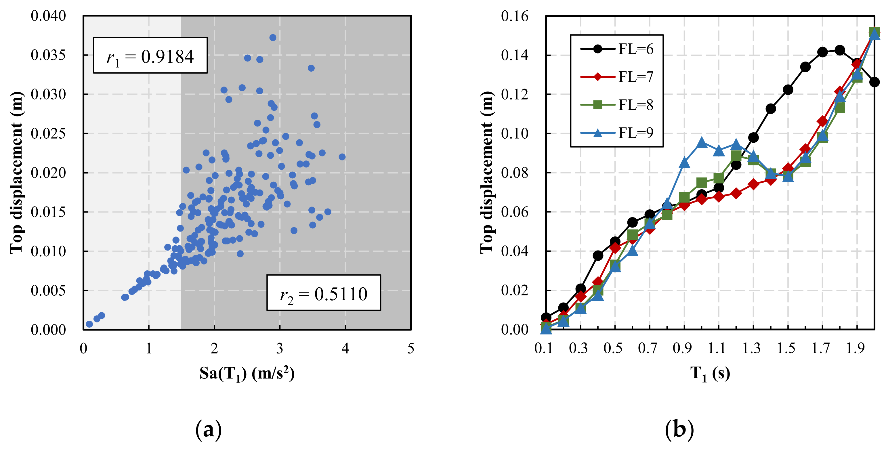 Applsci 11 08258 g001