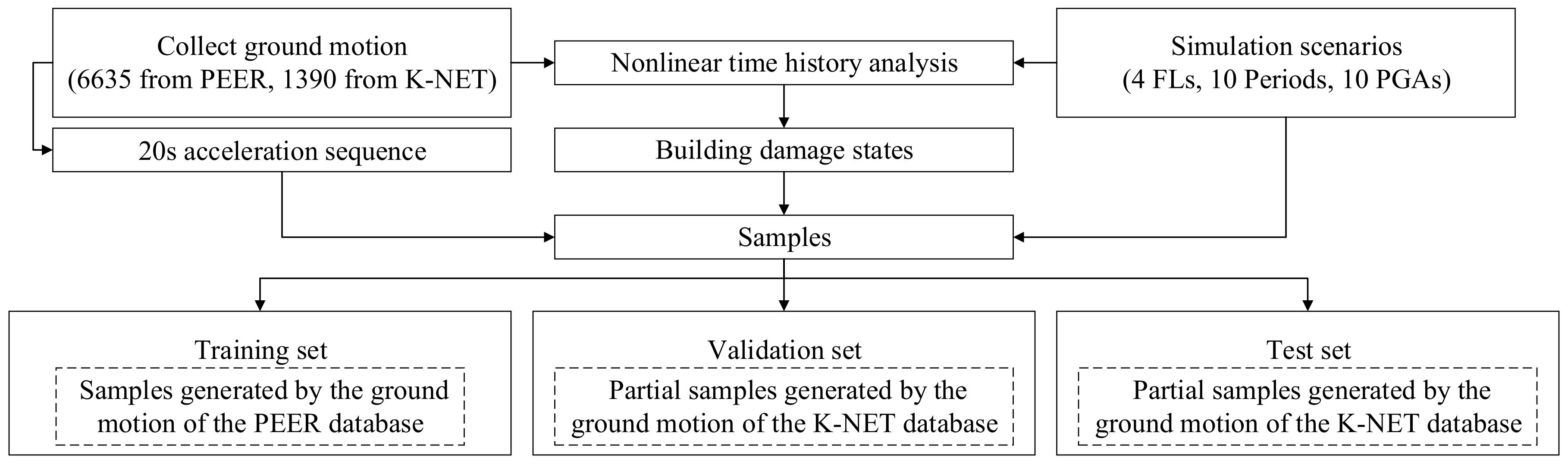 Applsci 11 08258 g004