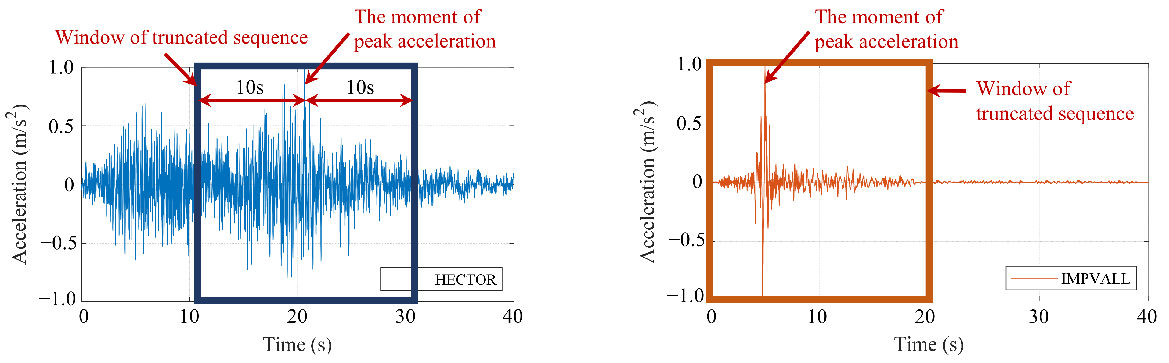 Applsci 11 08258 g005