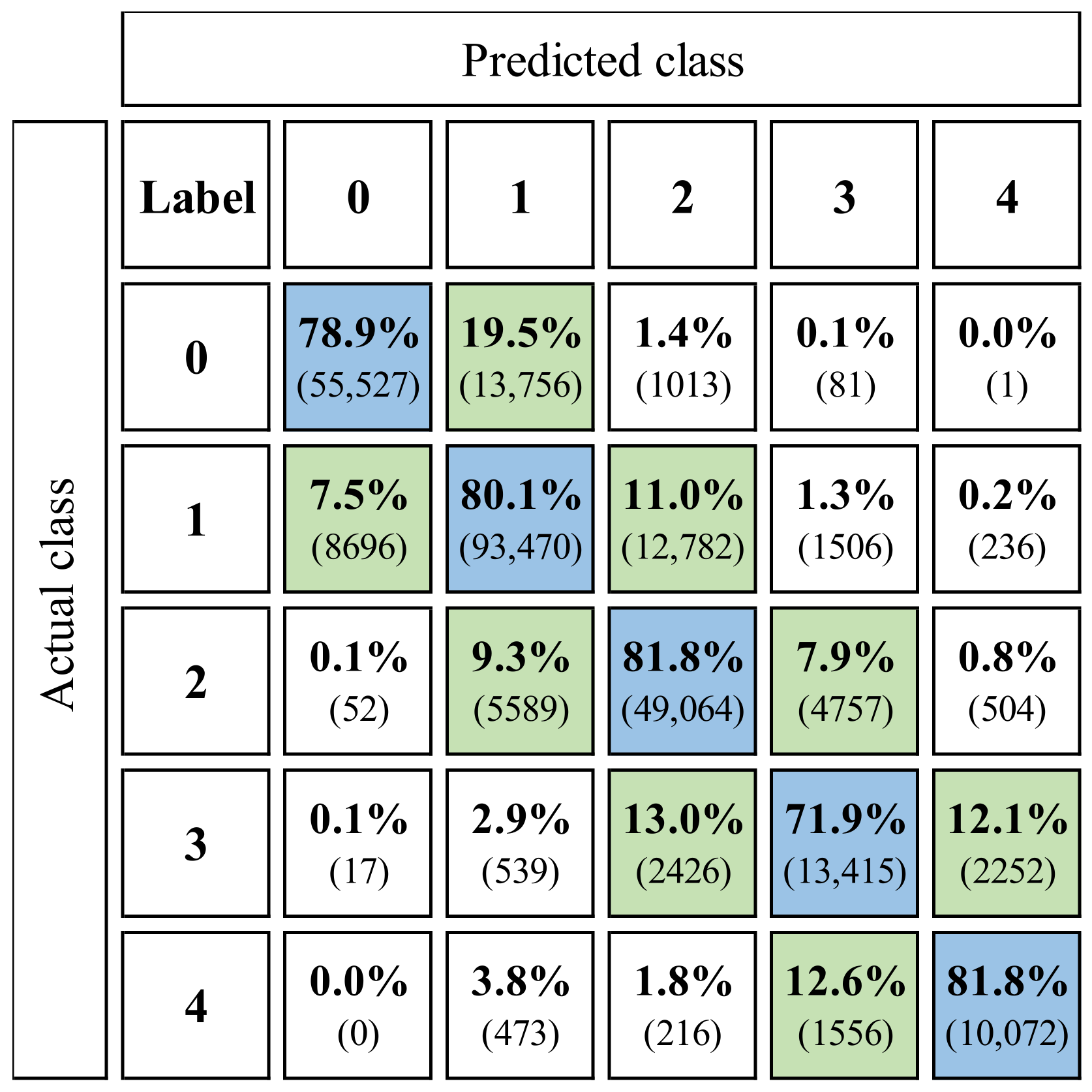 Applsci 11 08258 g008