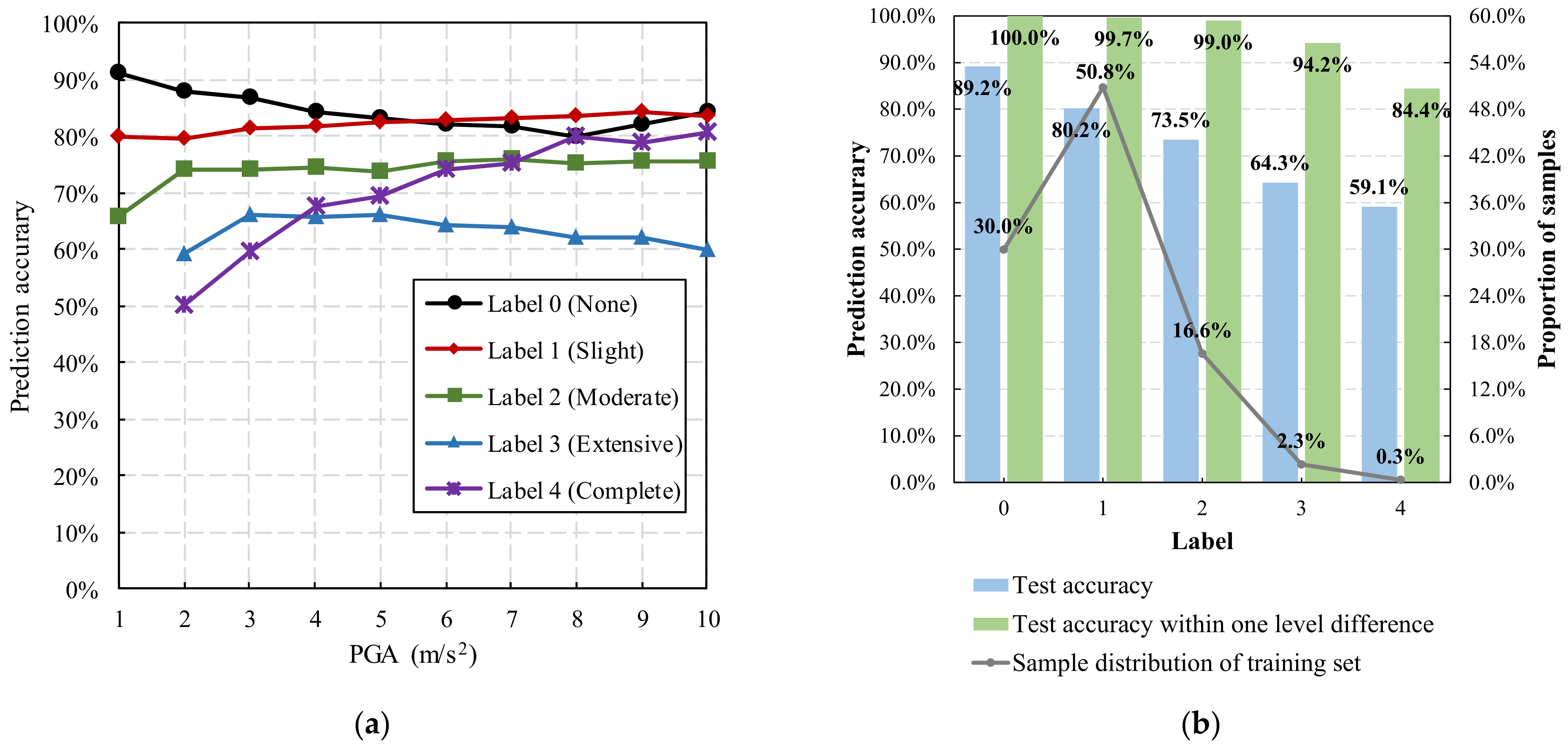 Applsci 11 08258 g009