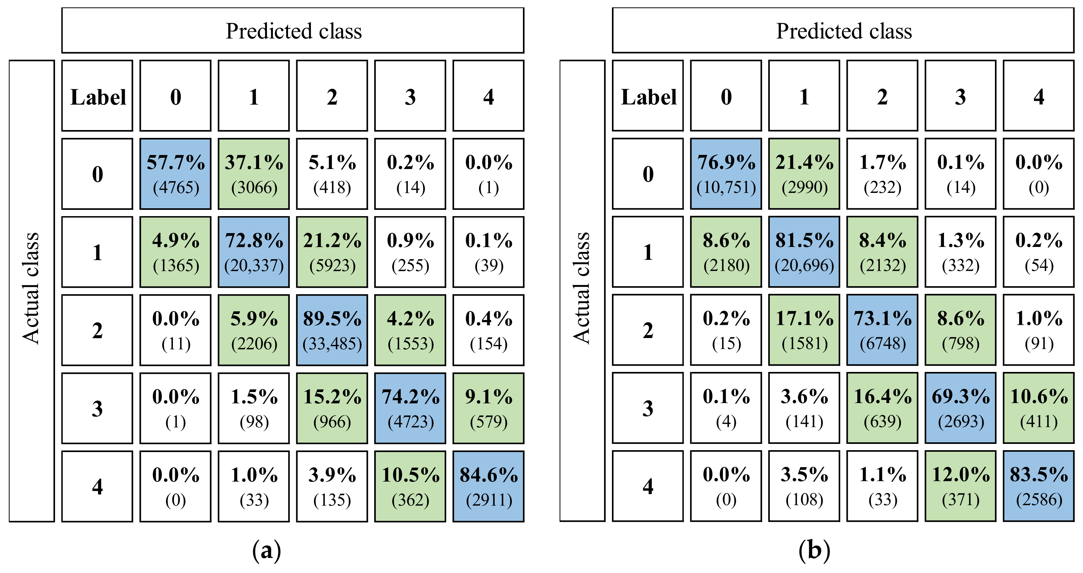 Applsci 11 08258 g012a
