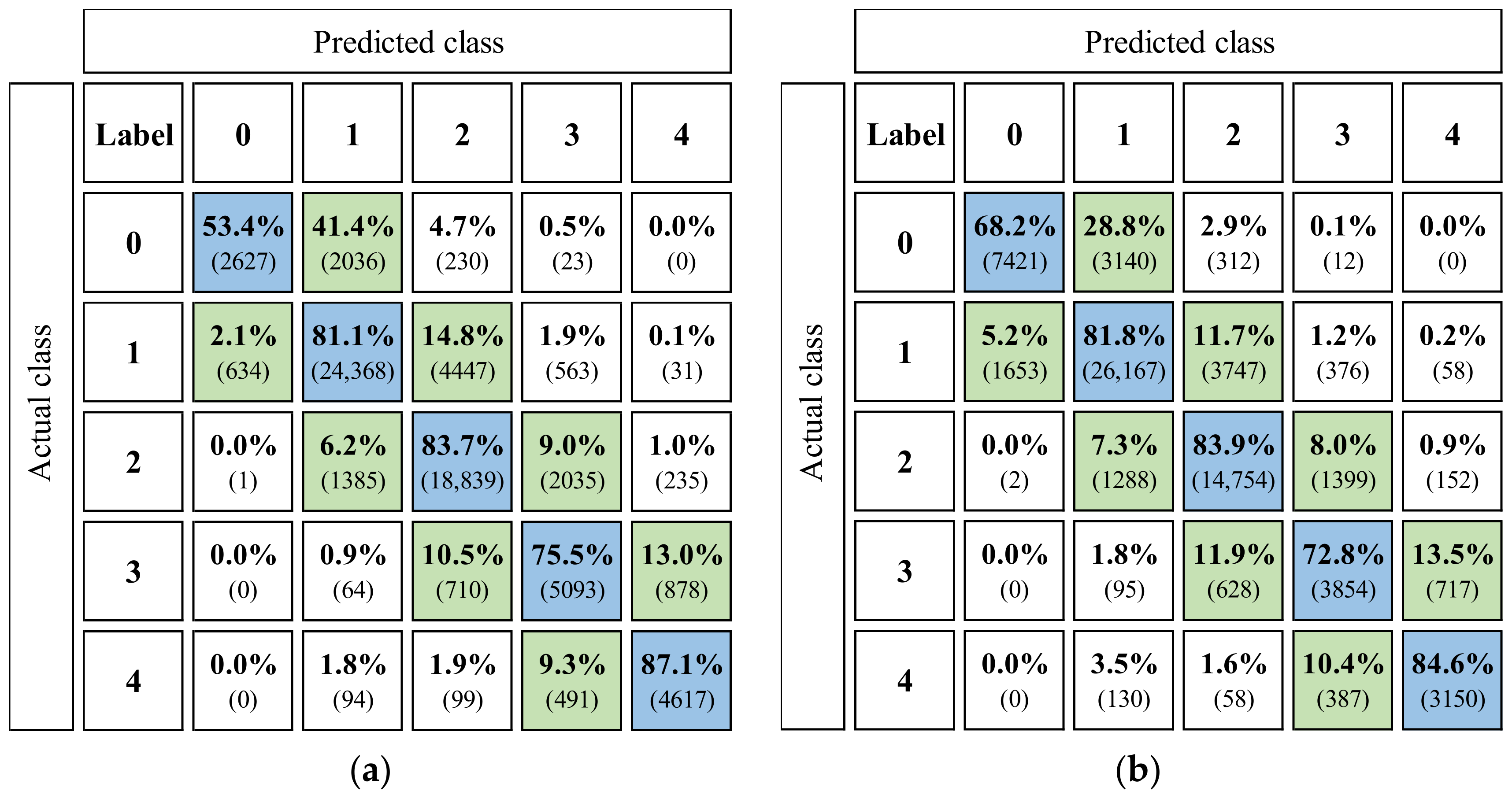 Applsci 11 08258 g013a