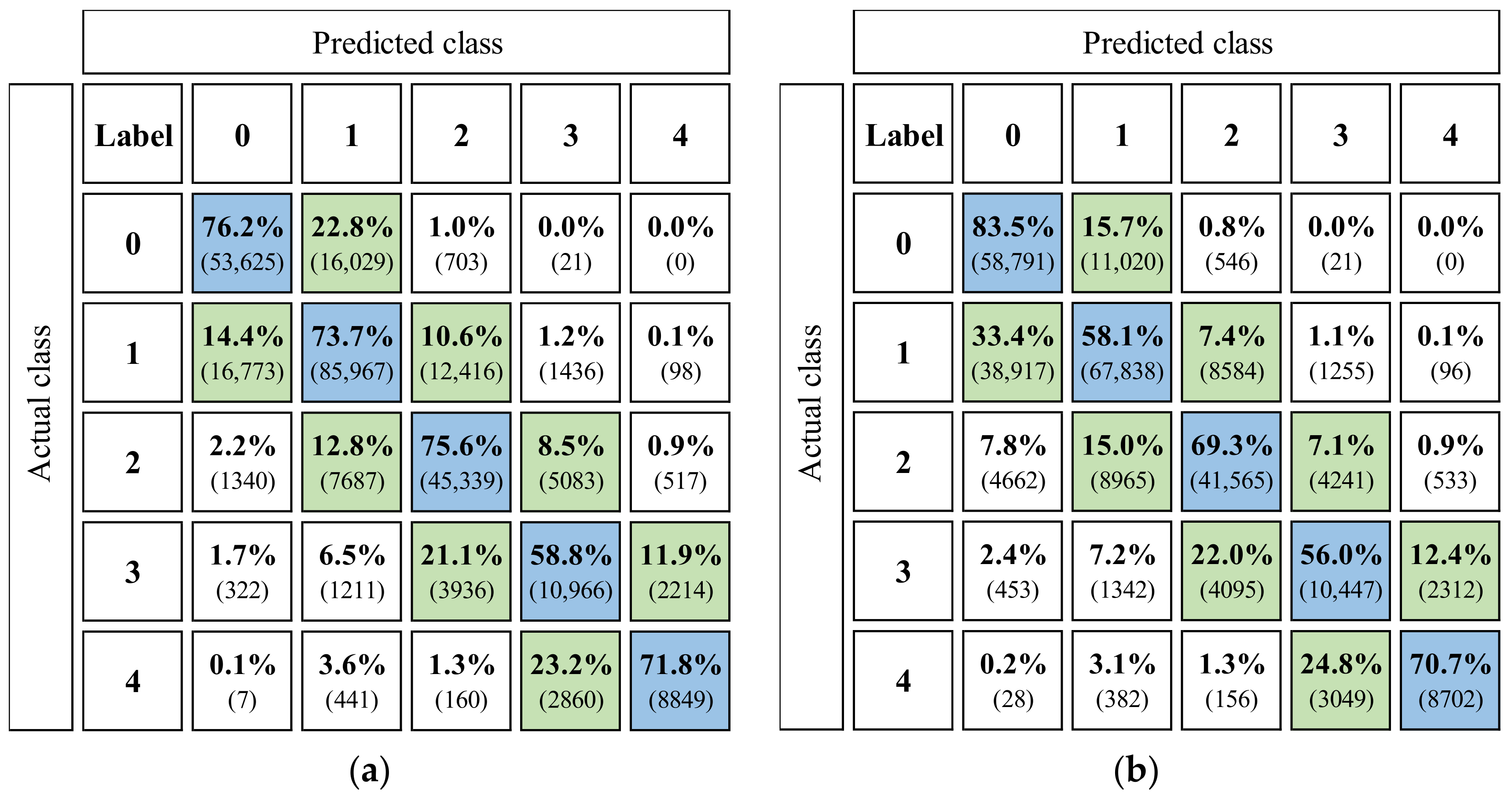 Applsci 11 08258 g014