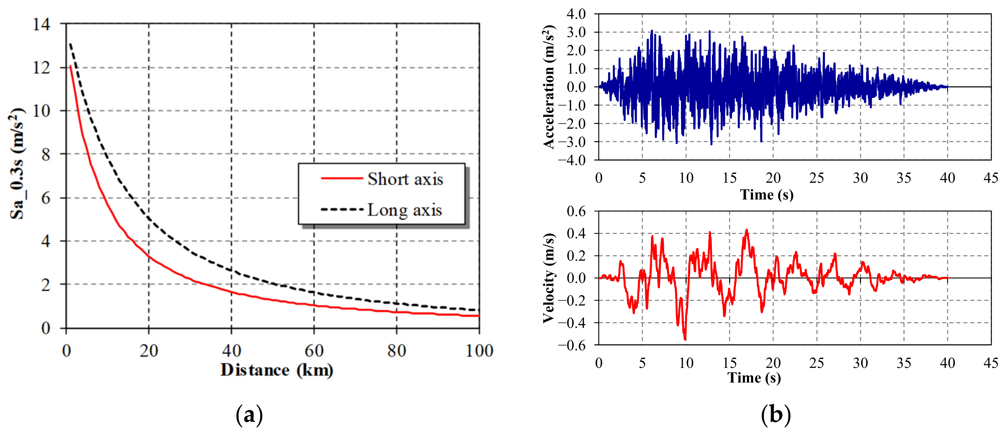 Applsci 11 08258 g016