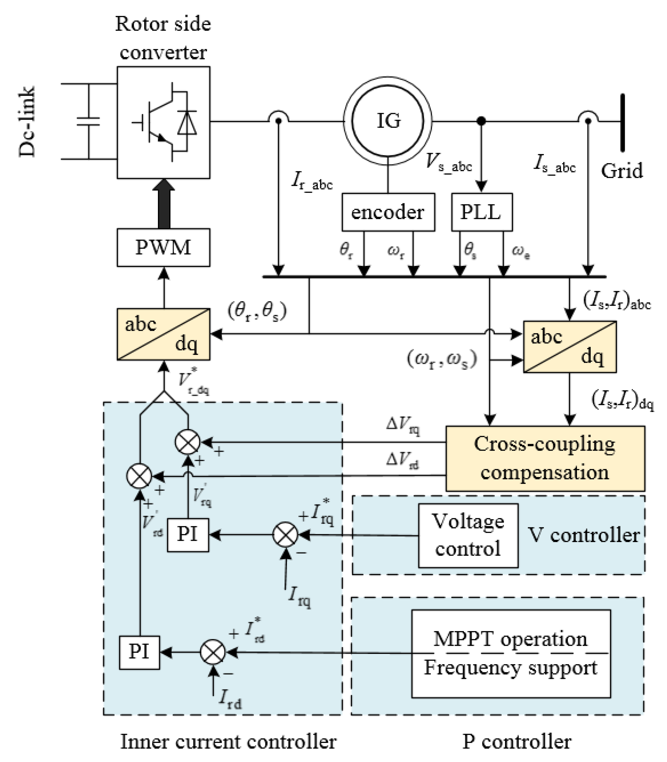 Applsci 11 08259 g001 Applsci 11 08259 g001