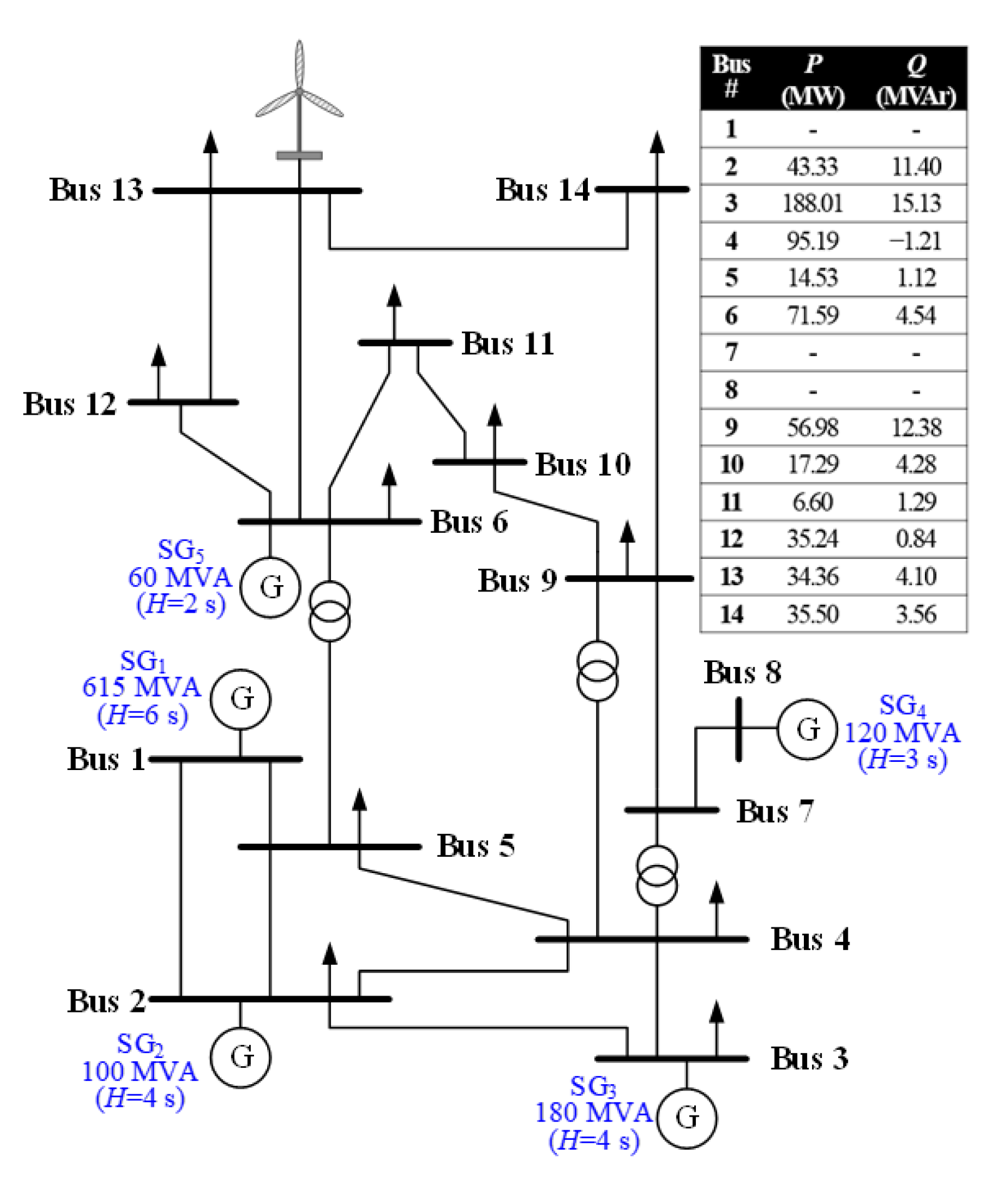 Applsci 11 08259 g005 Applsci 11 08259 g005