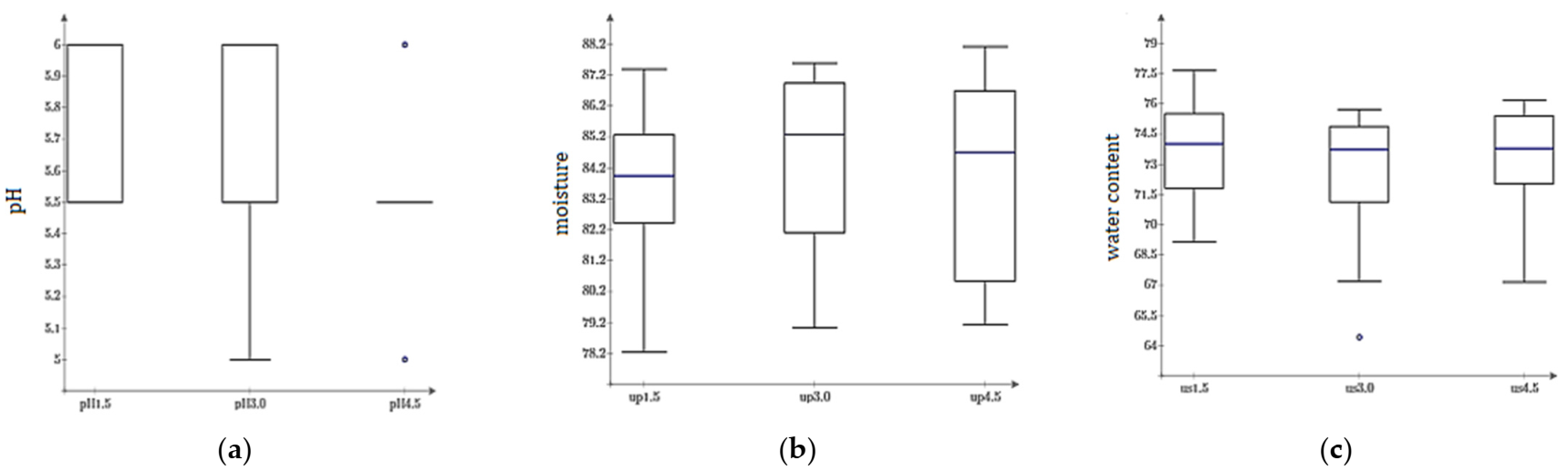 Applsci 11 08261 g001 Applsci 11 08261 g001