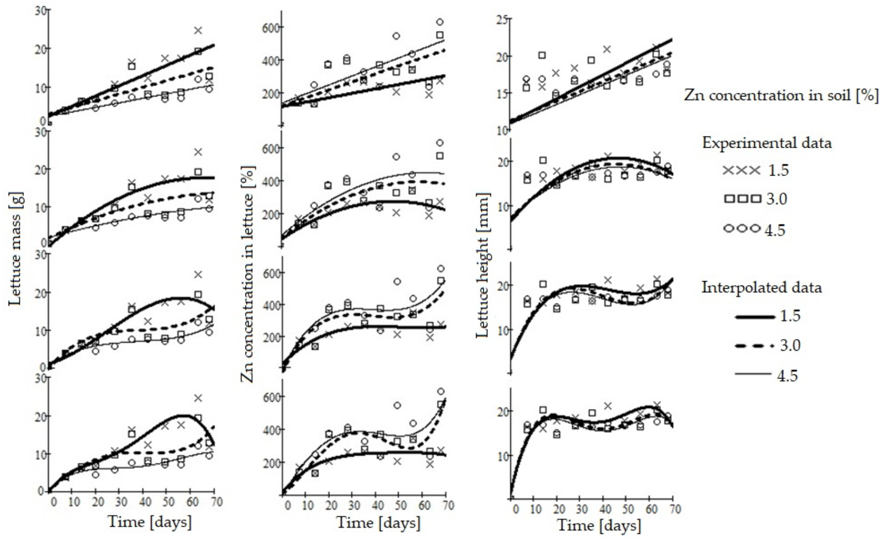 Applsci 11 08261 g006 Applsci 11 08261 g006