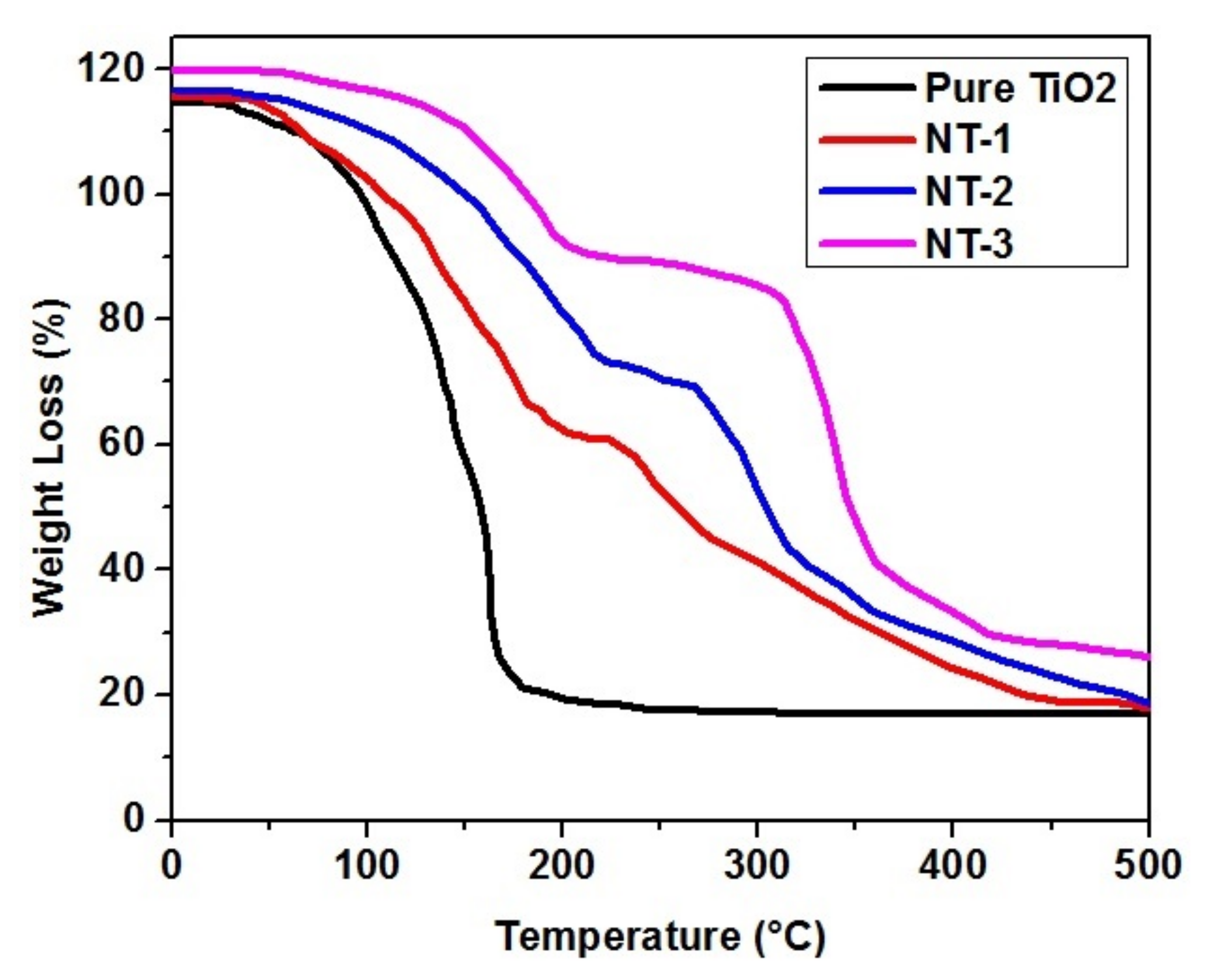 Applsci 11 08264 g005