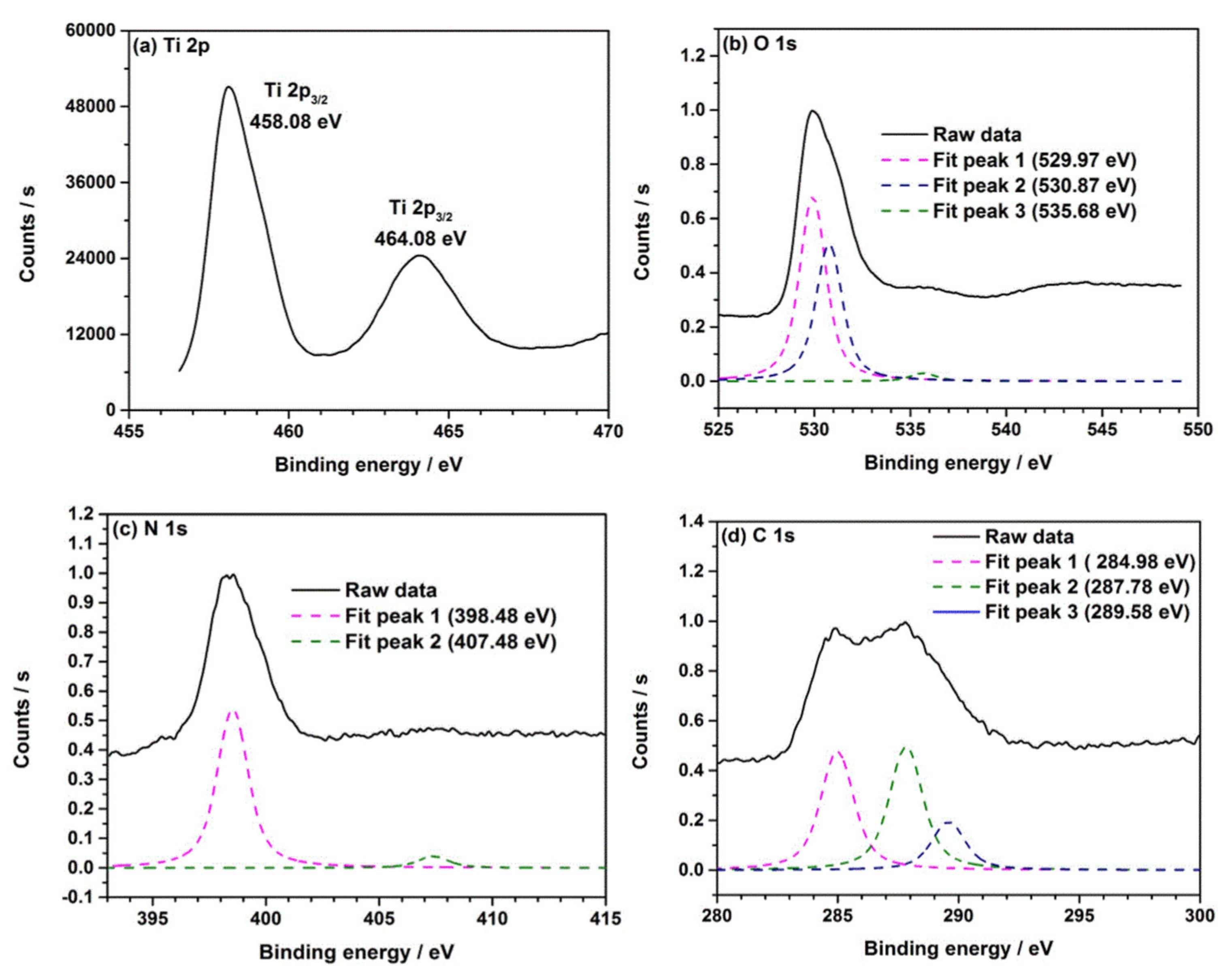 Applsci 11 08264 g009