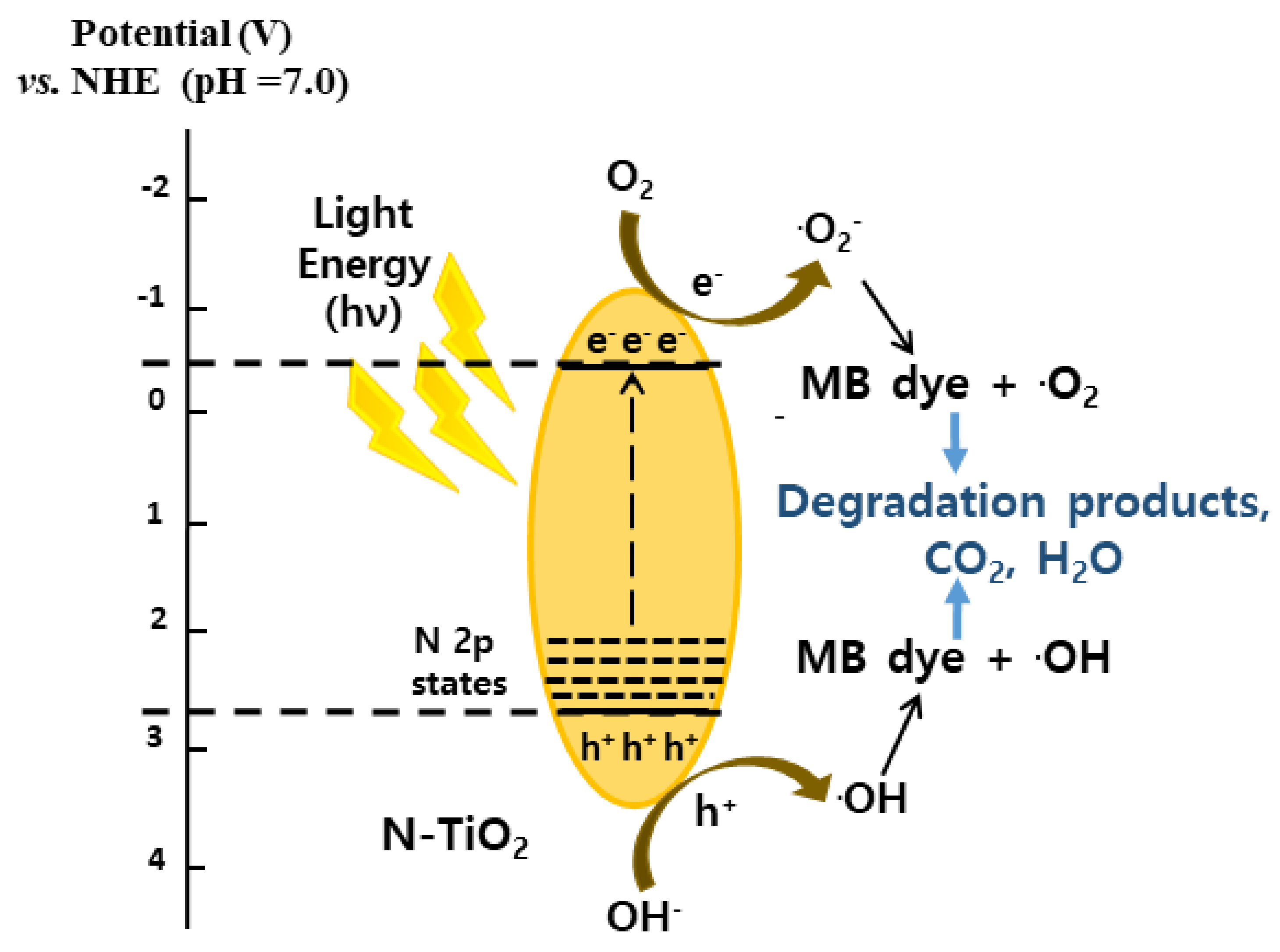 Applsci 11 08264 g011
